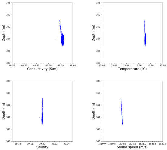 Geosciences 13 00269 g0a1b