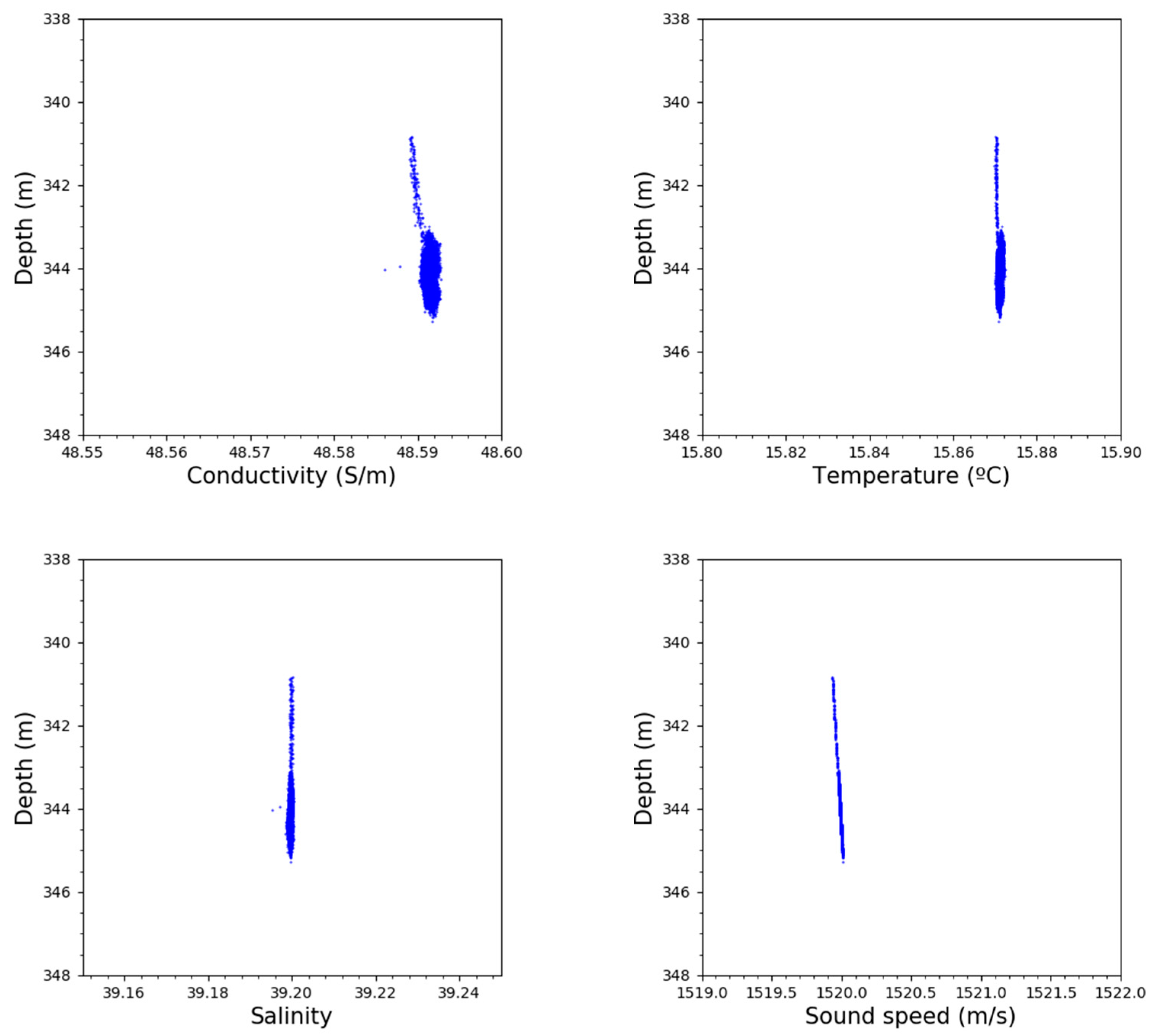 Geosciences 13 00269 g0a1b