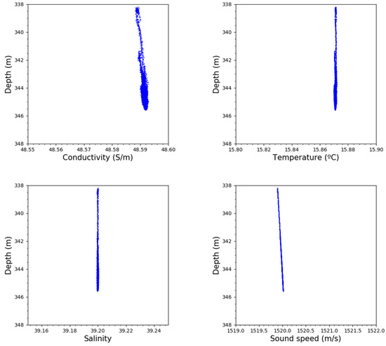Geosciences 13 00269 g0a2b