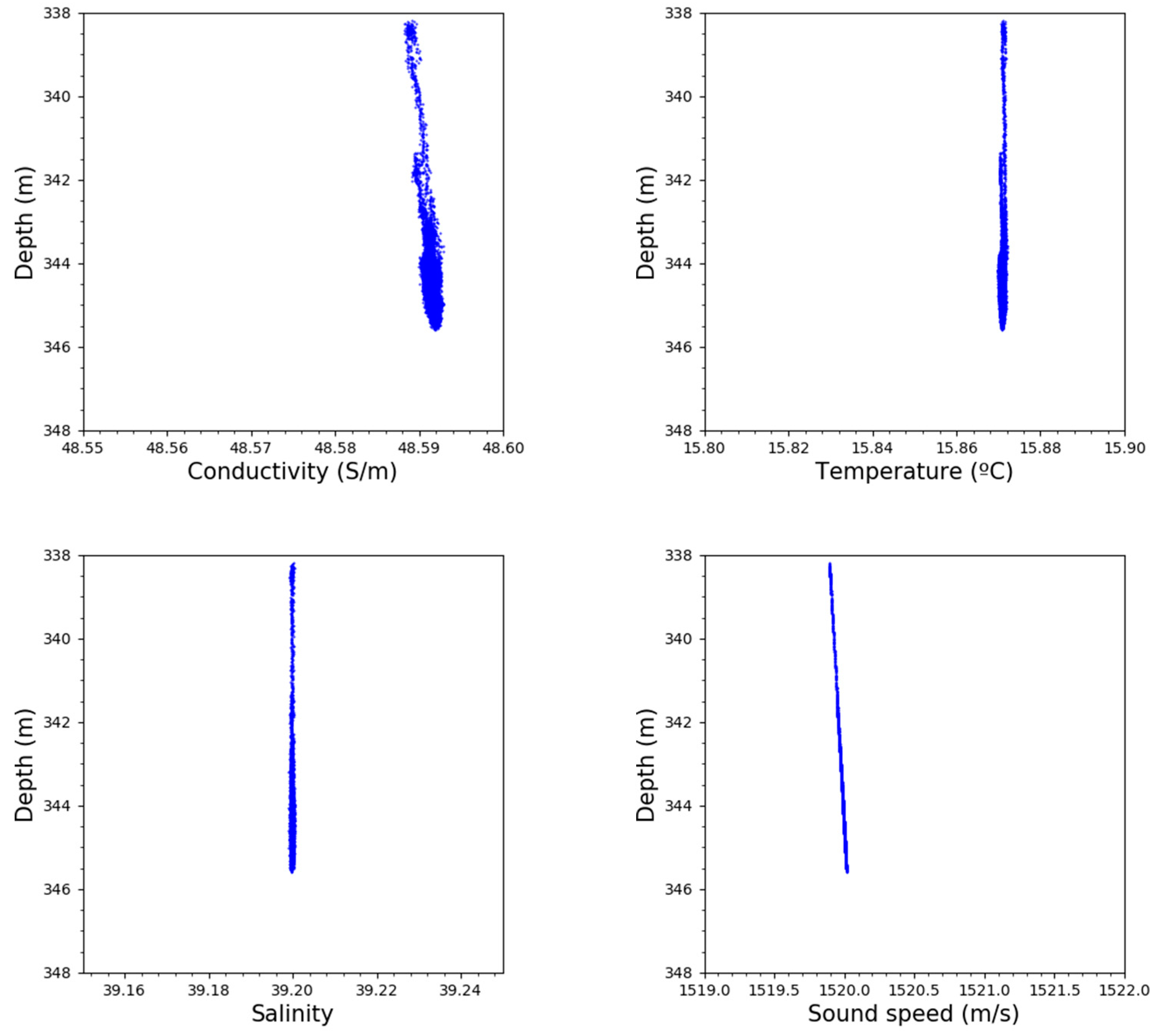 Geosciences 13 00269 g0a2b