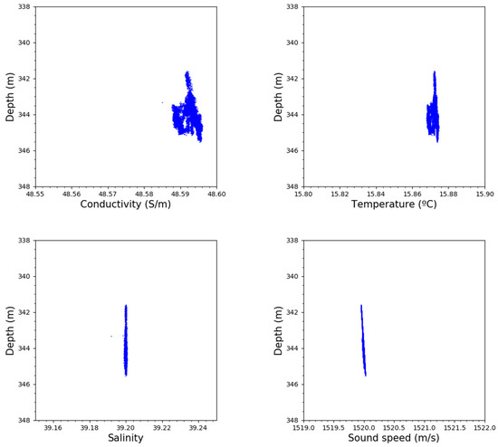 Geosciences 13 00269 g0a4b