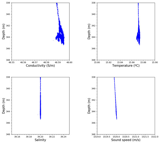 Geosciences 13 00269 g0a5b