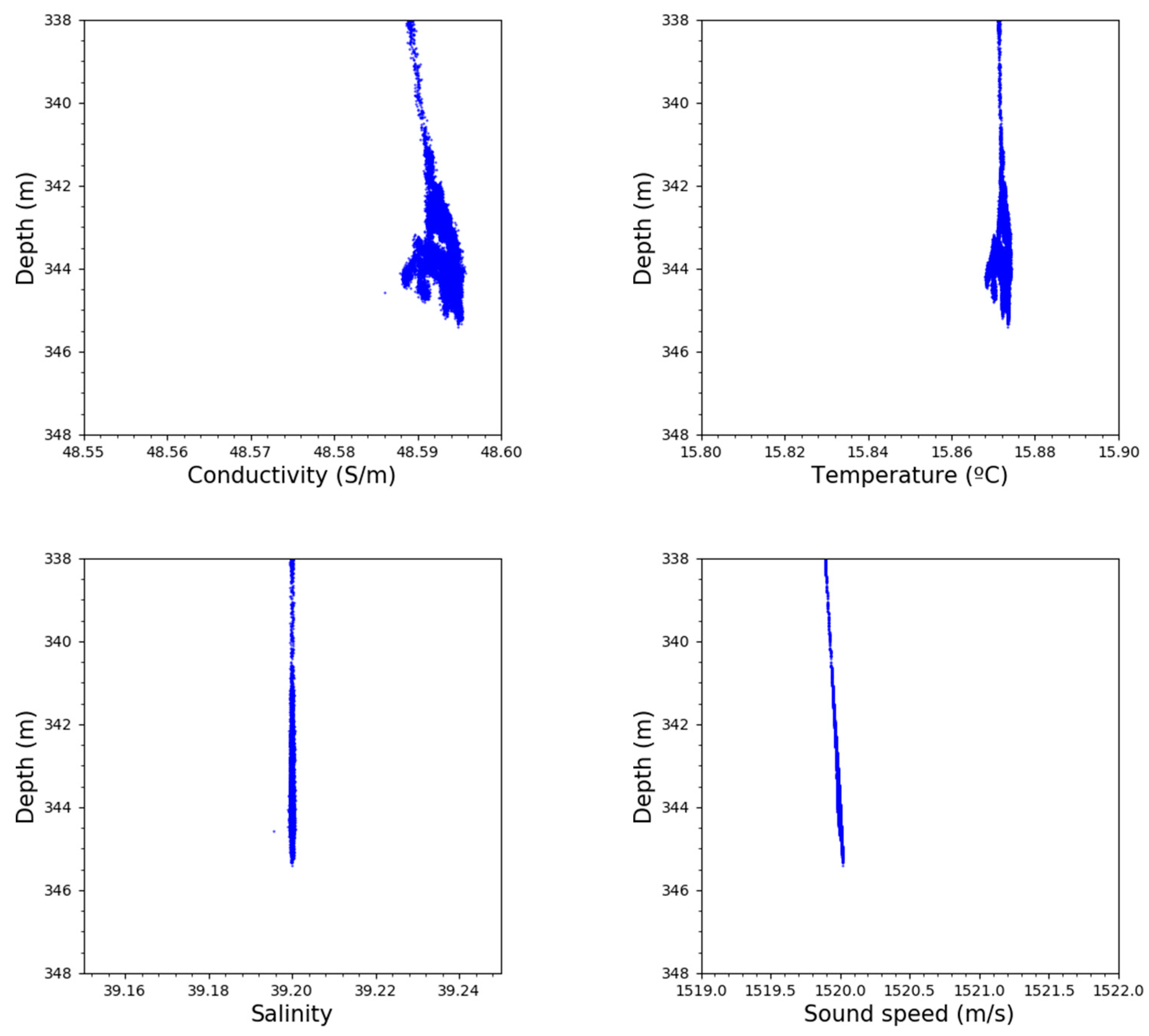 Geosciences 13 00269 g0a5b
