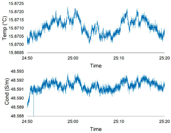 Geosciences 13 00269 g0a7
