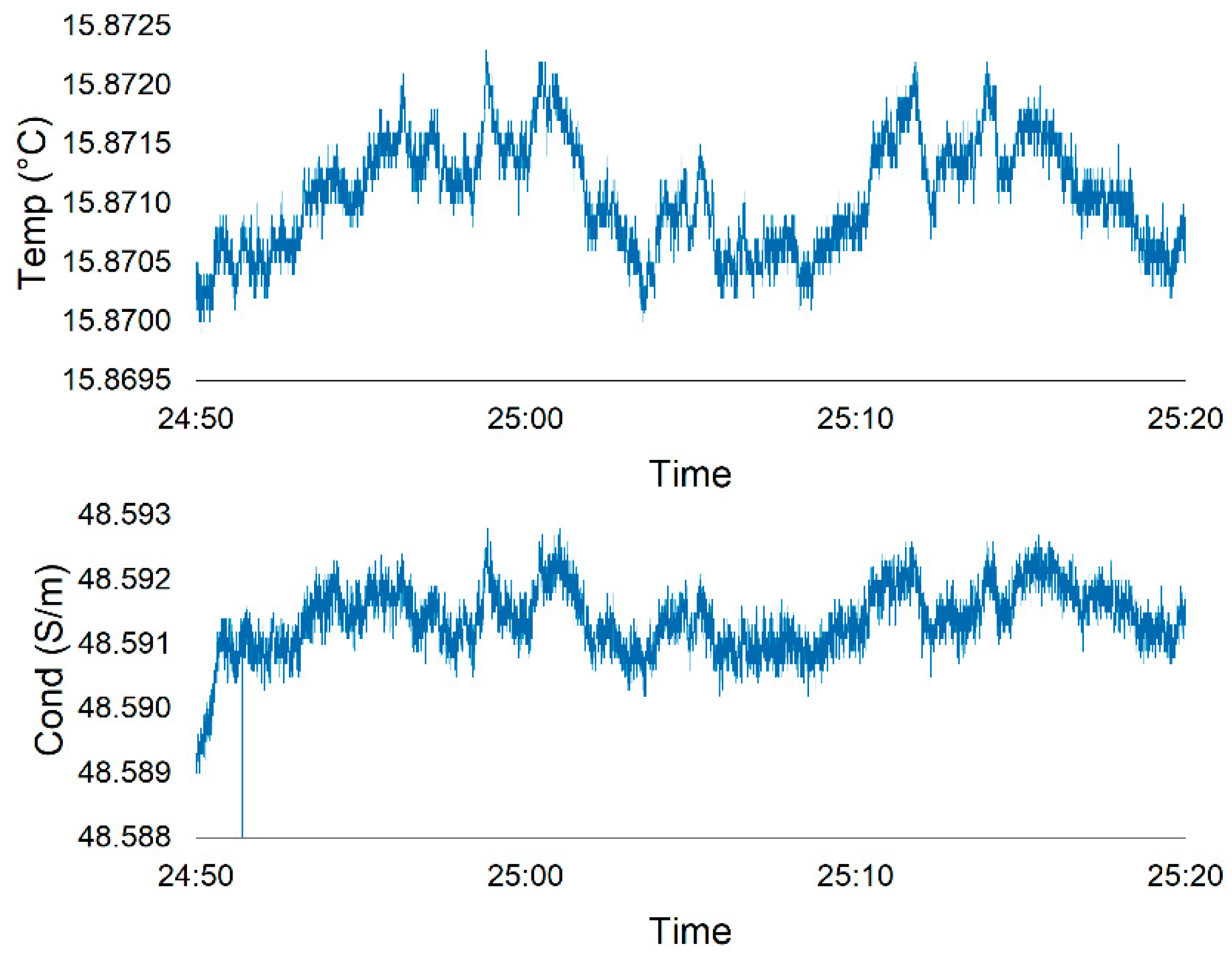 Geosciences 13 00269 g0a7