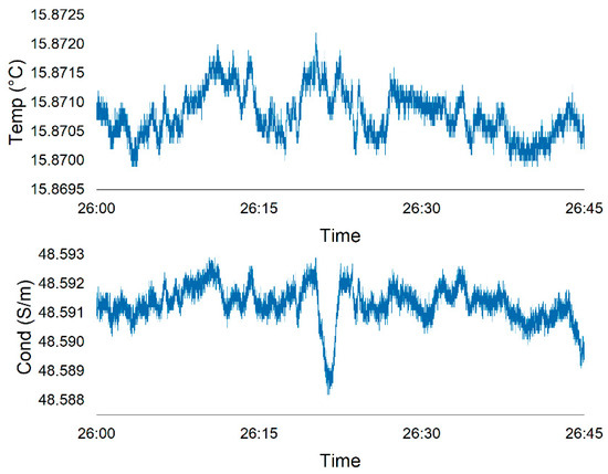 Geosciences 13 00269 g0a8