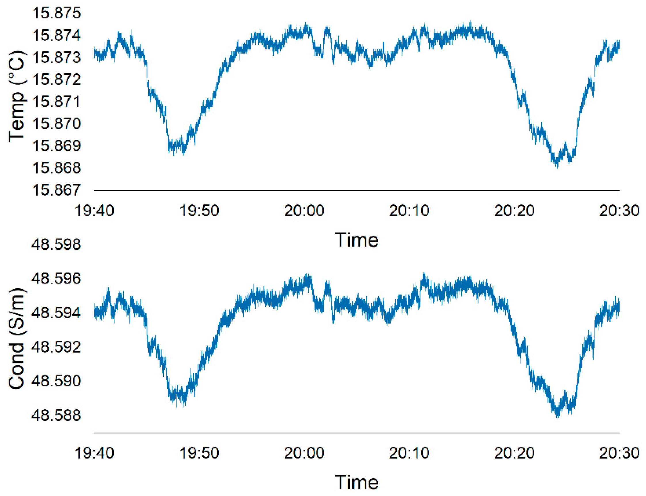 Geosciences 13 00269 g0a9