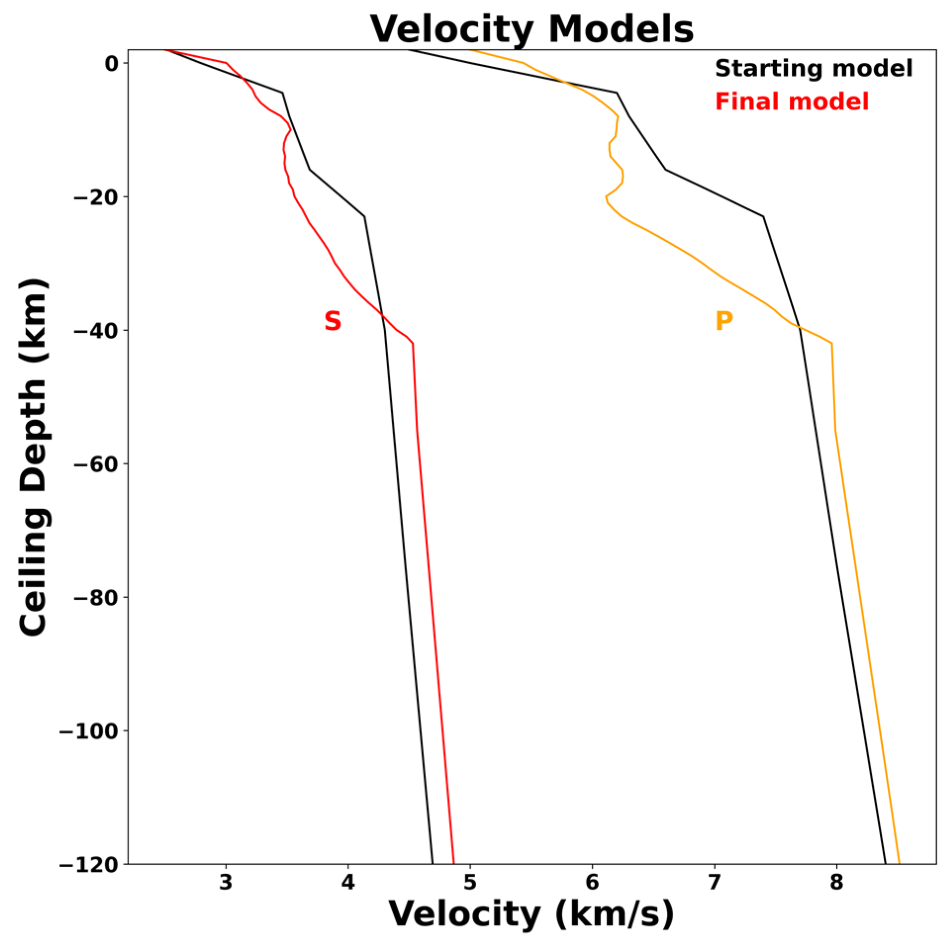 Geosciences 13 00271 g005