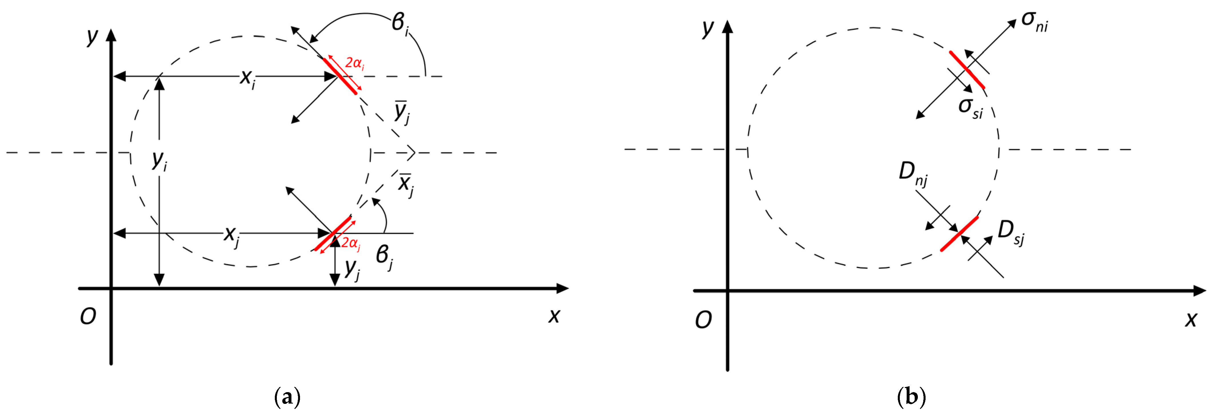 Geosciences 13 00272 g003 Geosciences 13 00272 g003