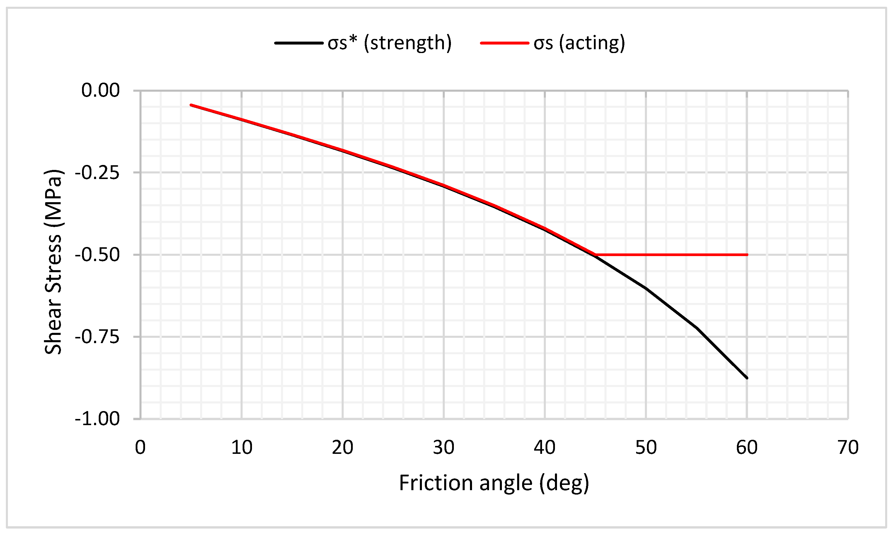 Geosciences 13 00272 g005 Geosciences 13 00272 g005