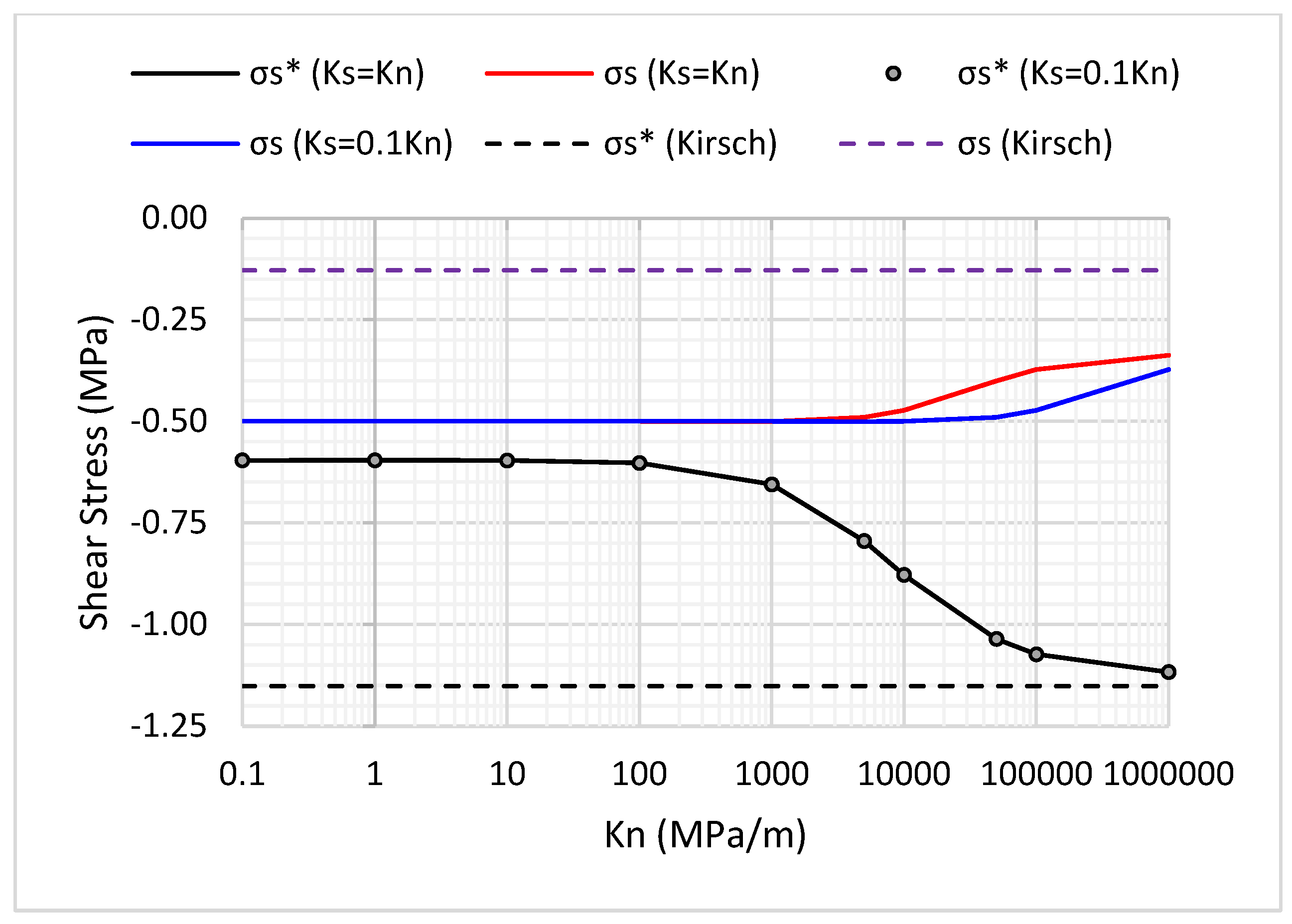 Geosciences 13 00272 g006 Geosciences 13 00272 g006