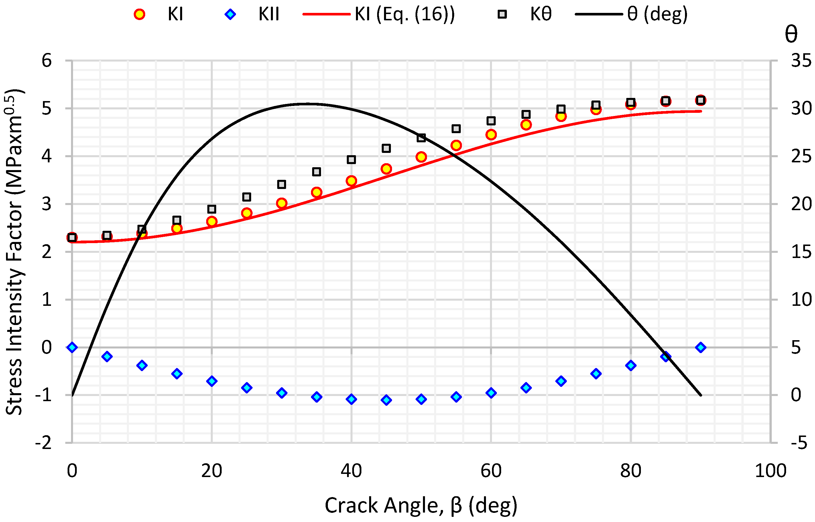 Geosciences 13 00272 g010 Geosciences 13 00272 g010