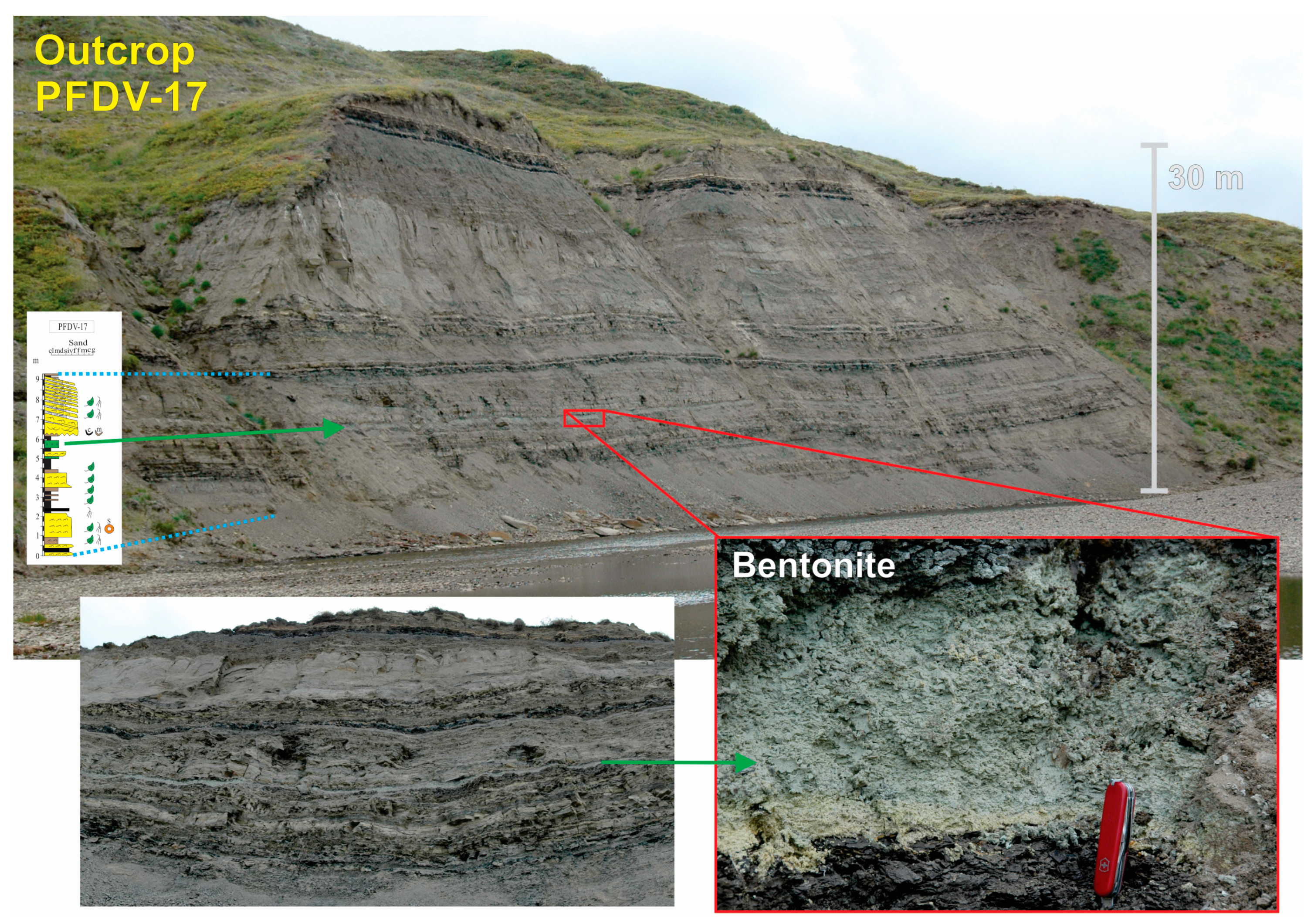 Geosciences 13 00273 g003
