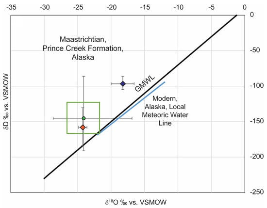 Geosciences 13 00273 g005