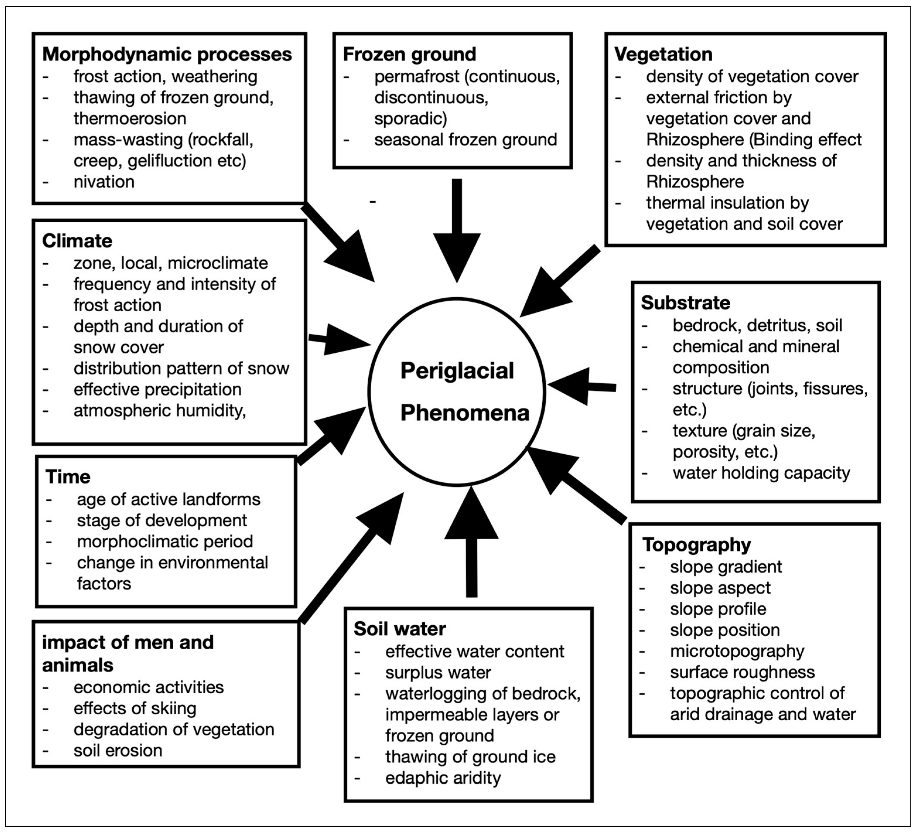 Geosciences 13 00274 g001 Geosciences 13 00274 g001