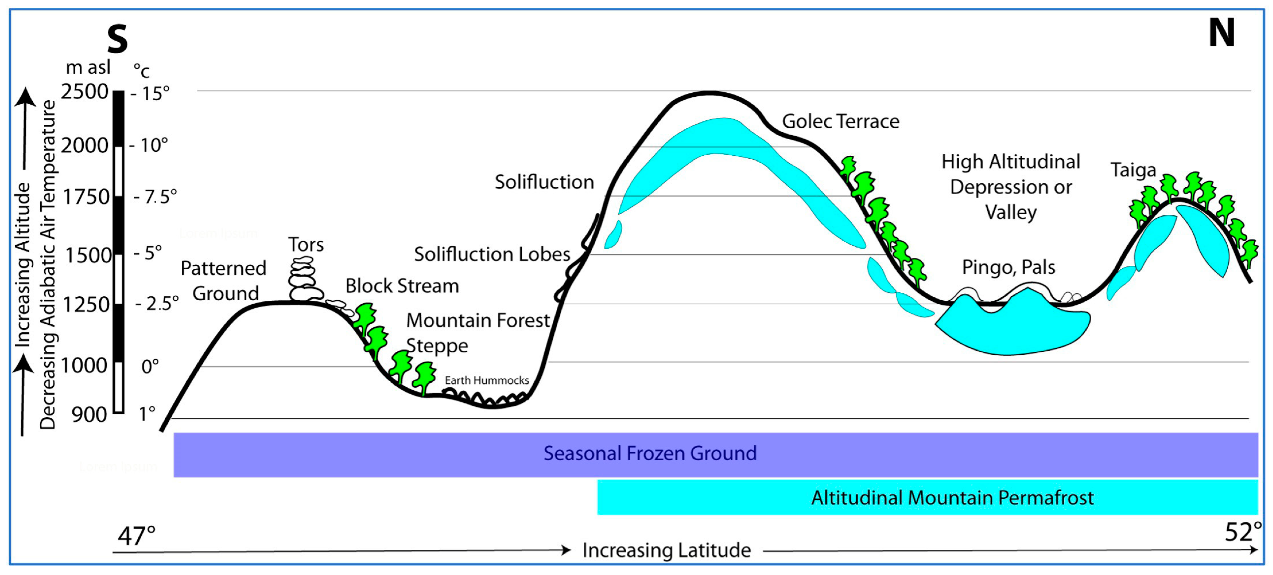 Geosciences 13 00274 g007 Geosciences 13 00274 g007