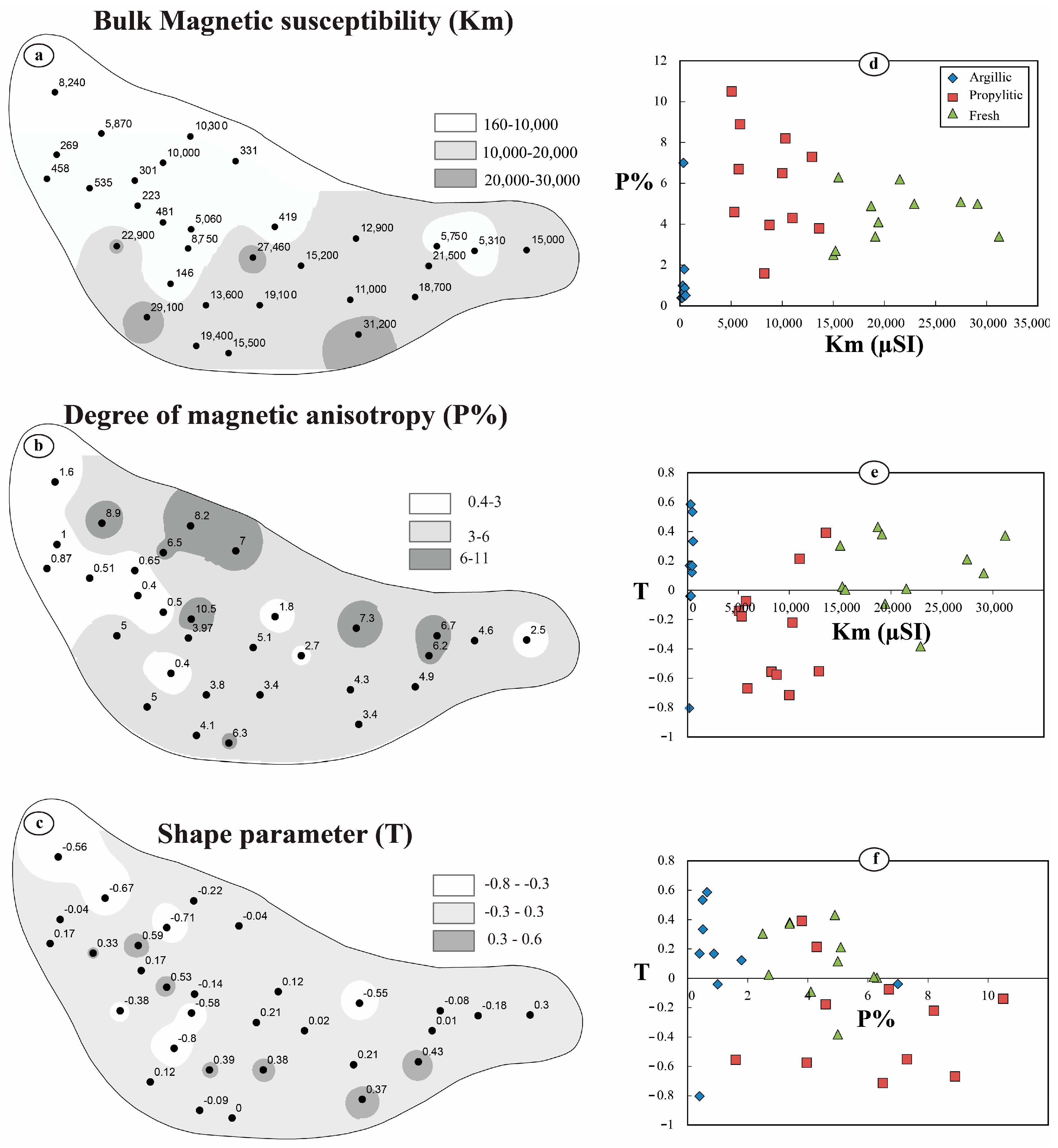 Geosciences 13 00275 g008