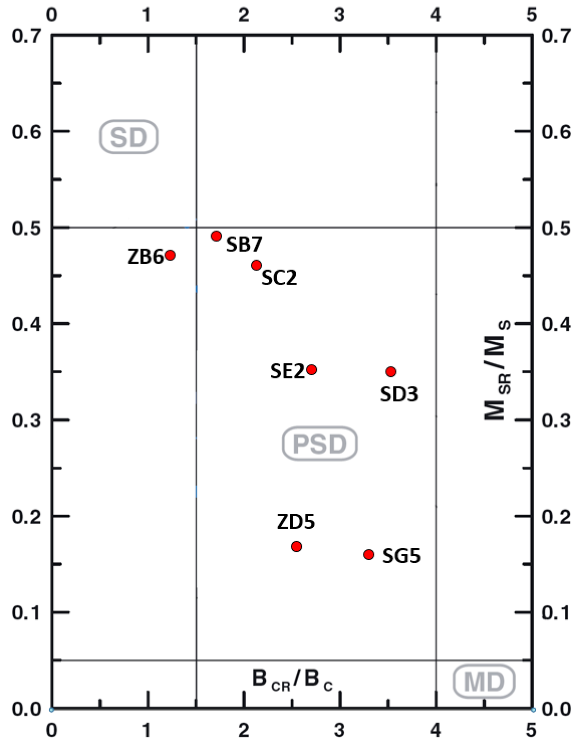 Geosciences 13 00275 g011