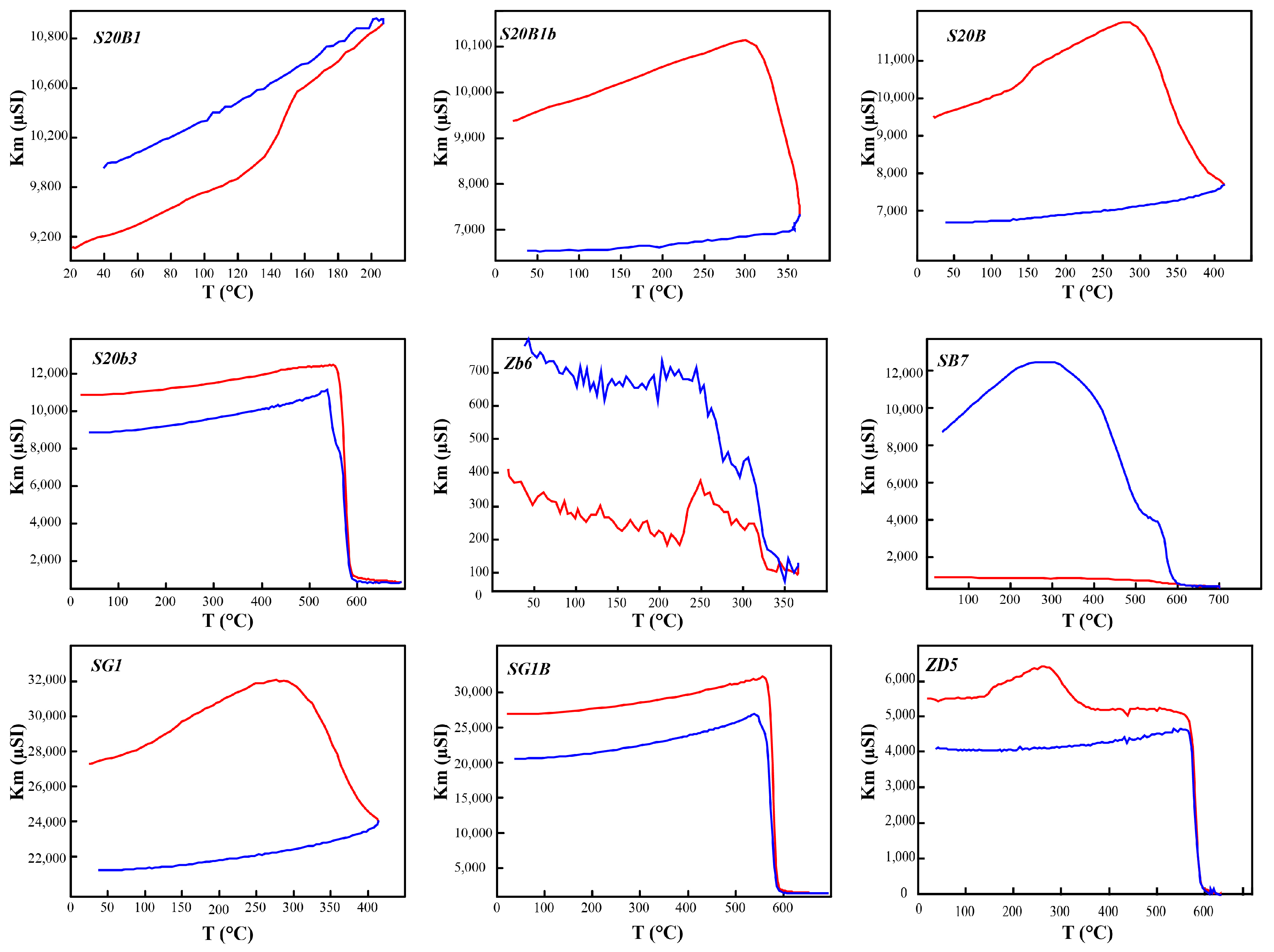 Geosciences 13 00275 g012