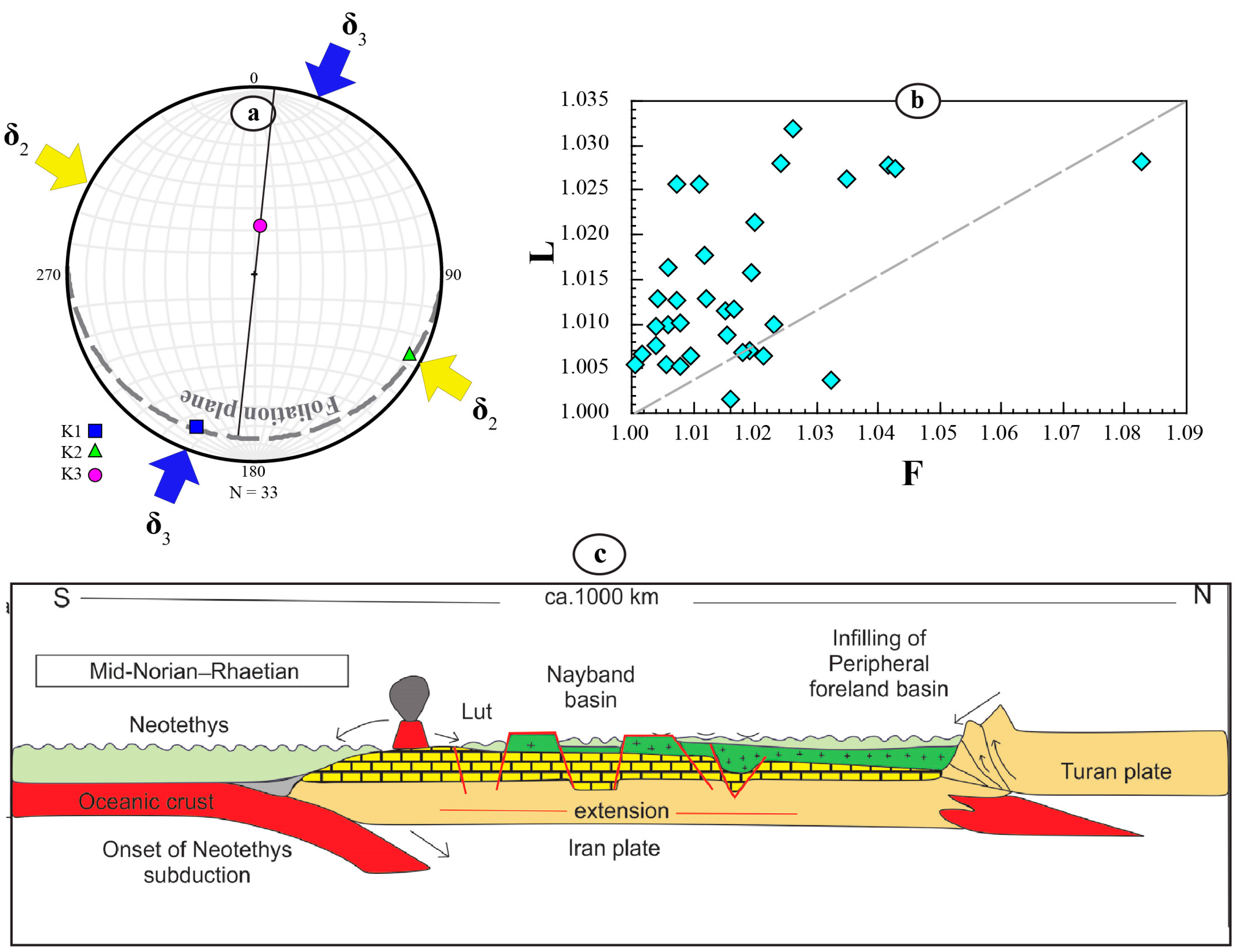 Geosciences 13 00275 g017