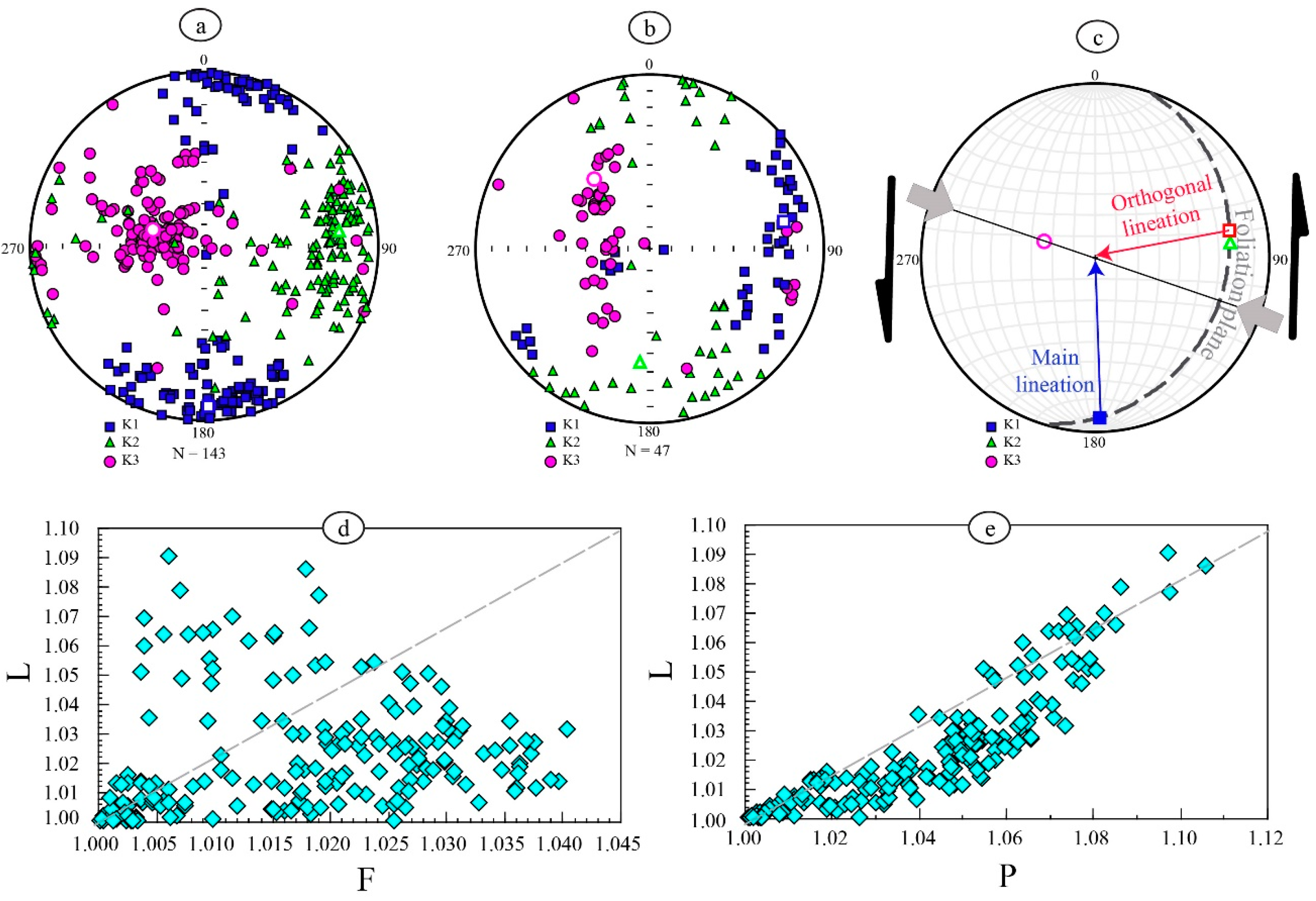 Geosciences 13 00275 g020