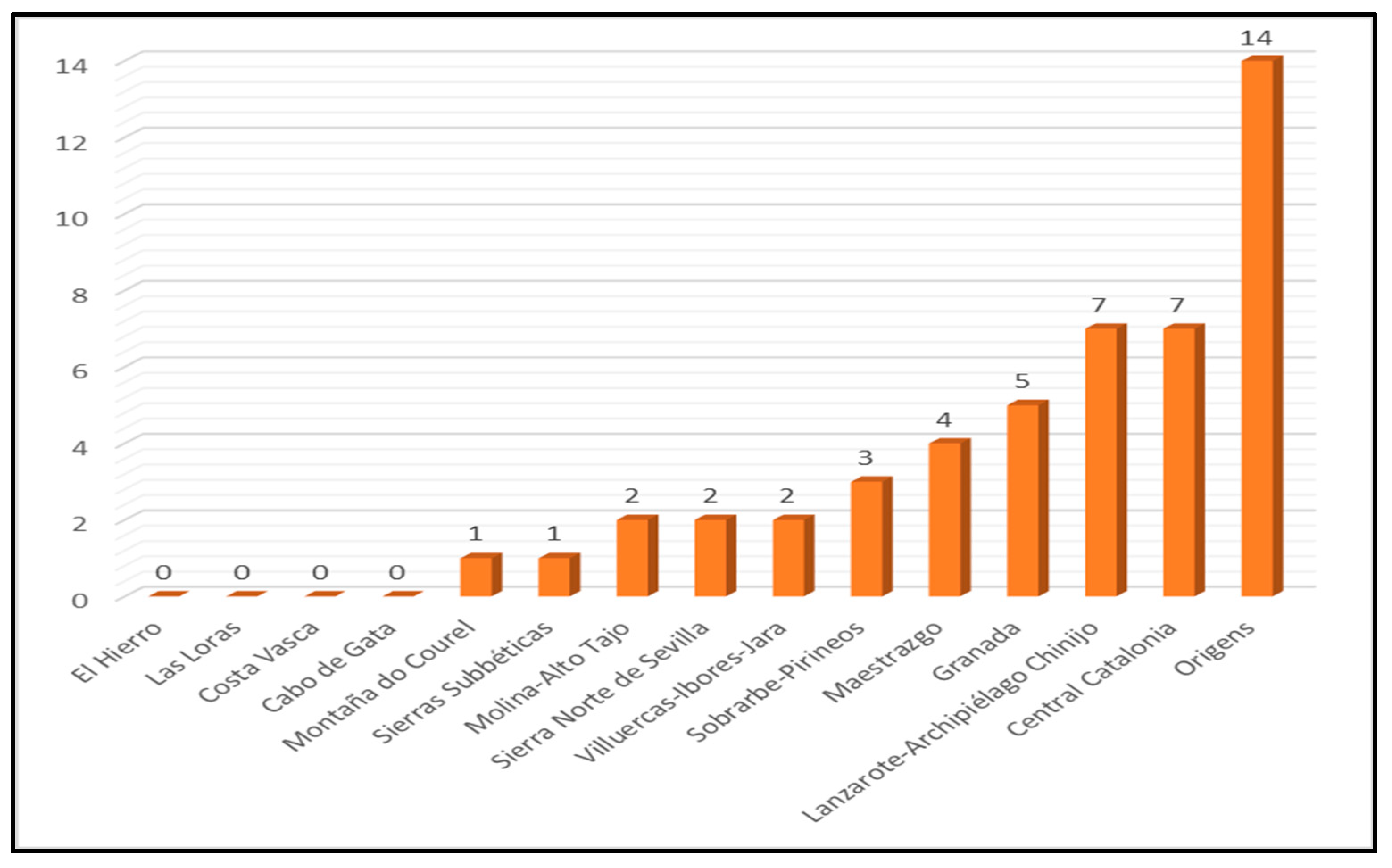 Geosciences 13 00276 g002