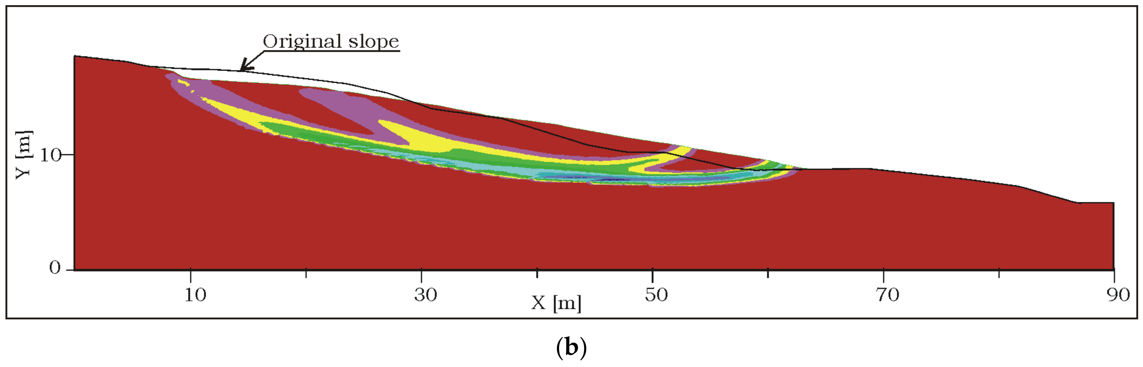 Geosciences 13 00277 g013b