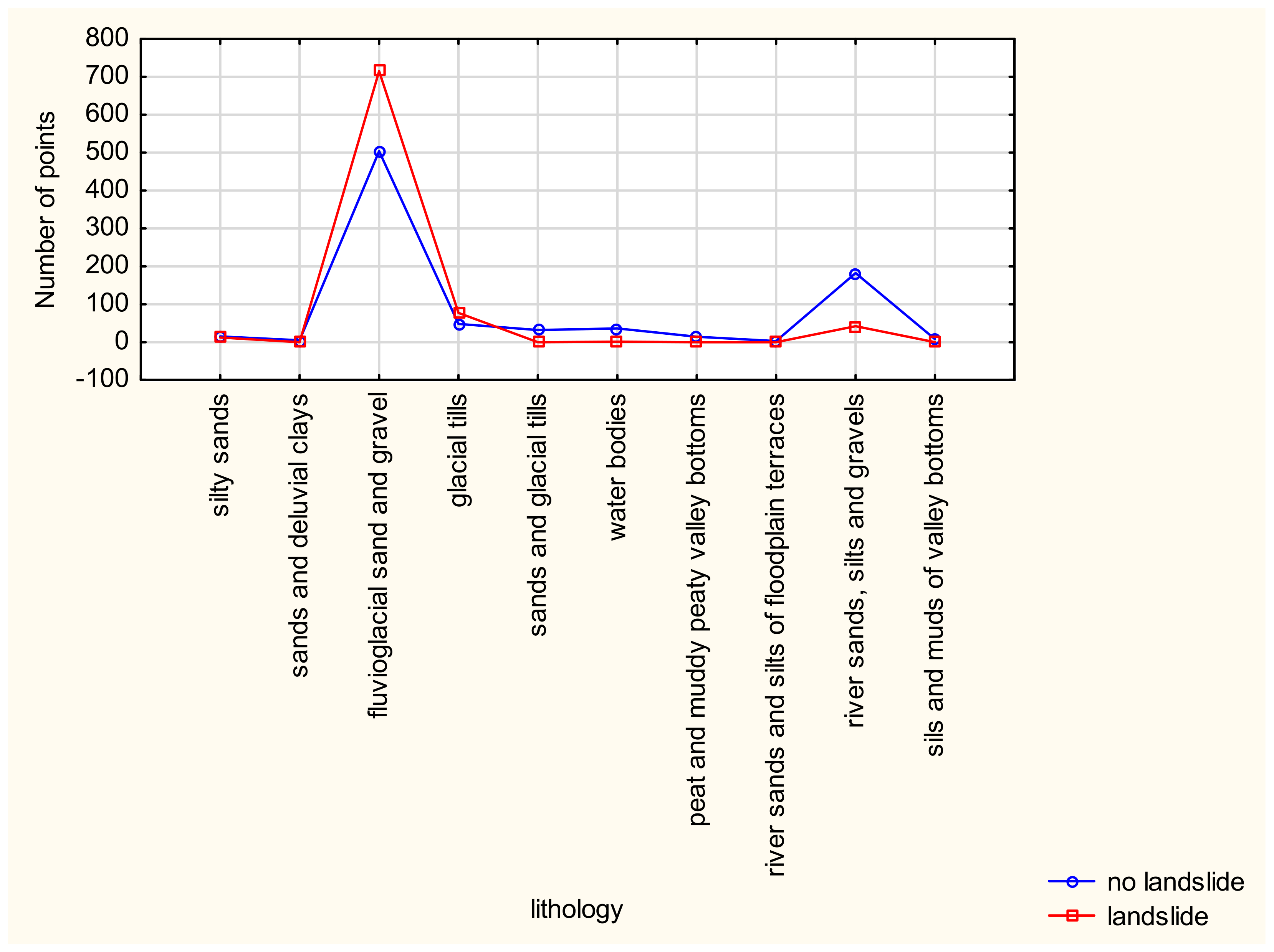 Geosciences 13 00277 g018