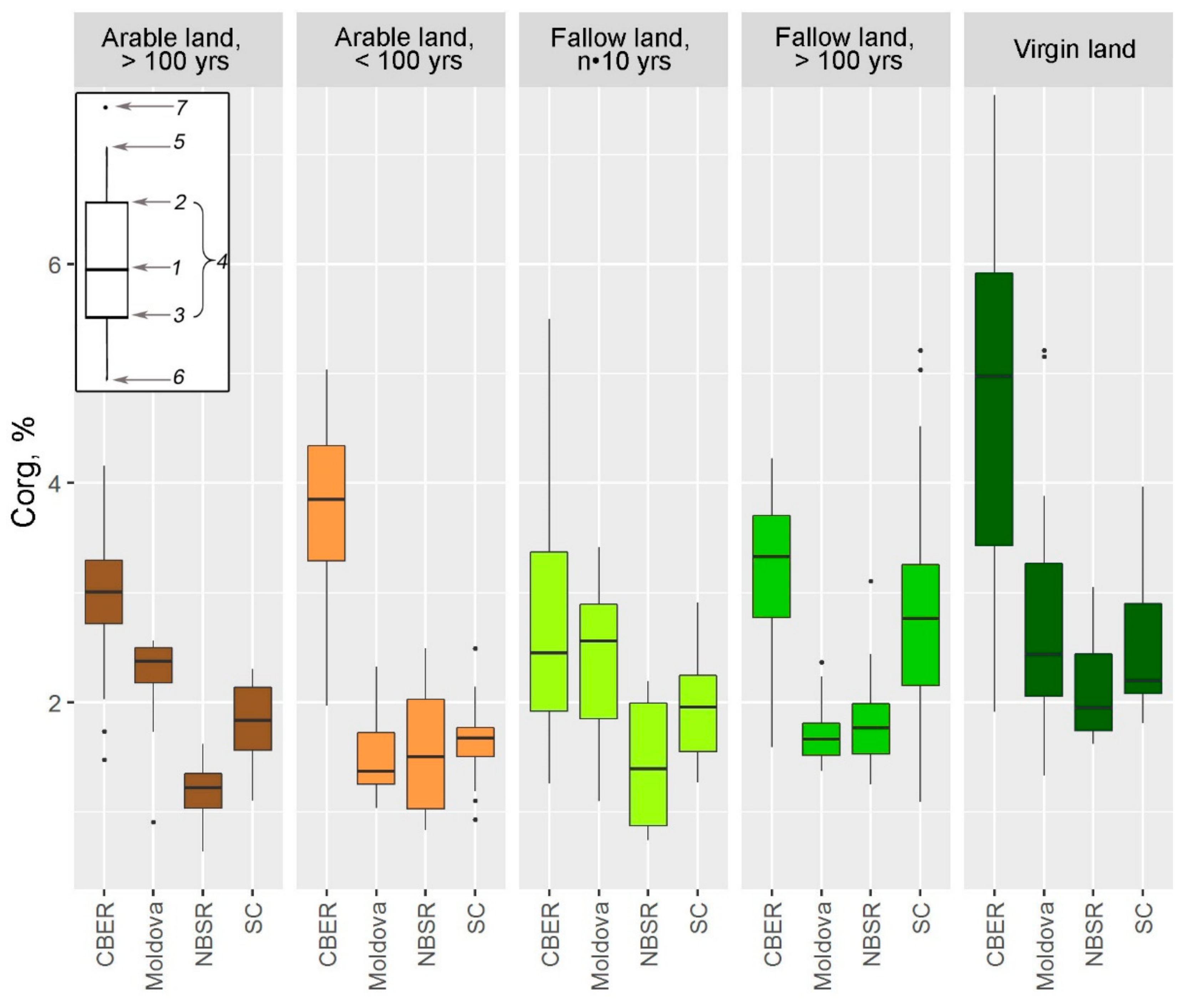 Geosciences 13 00278 g004