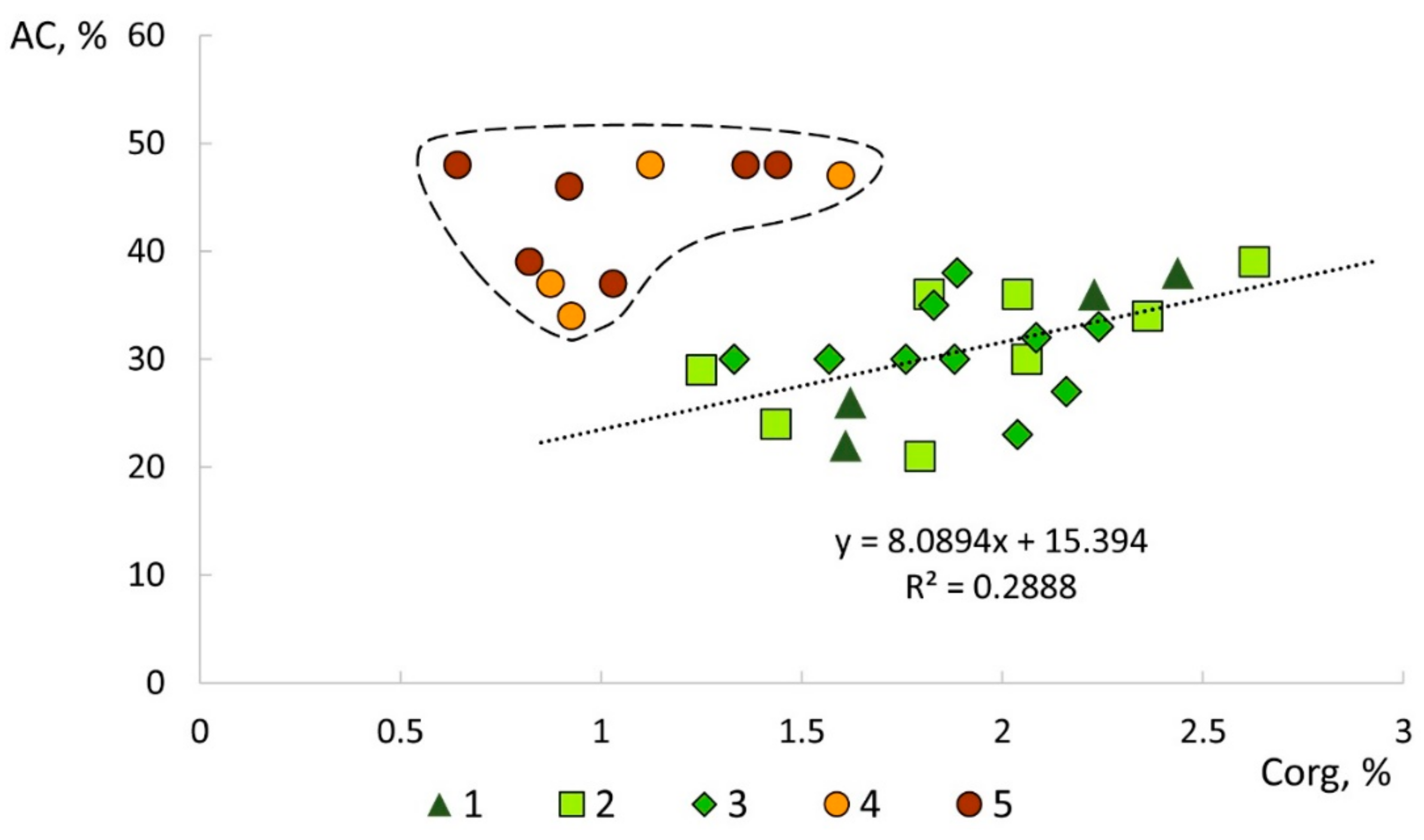 Geosciences 13 00278 g009
