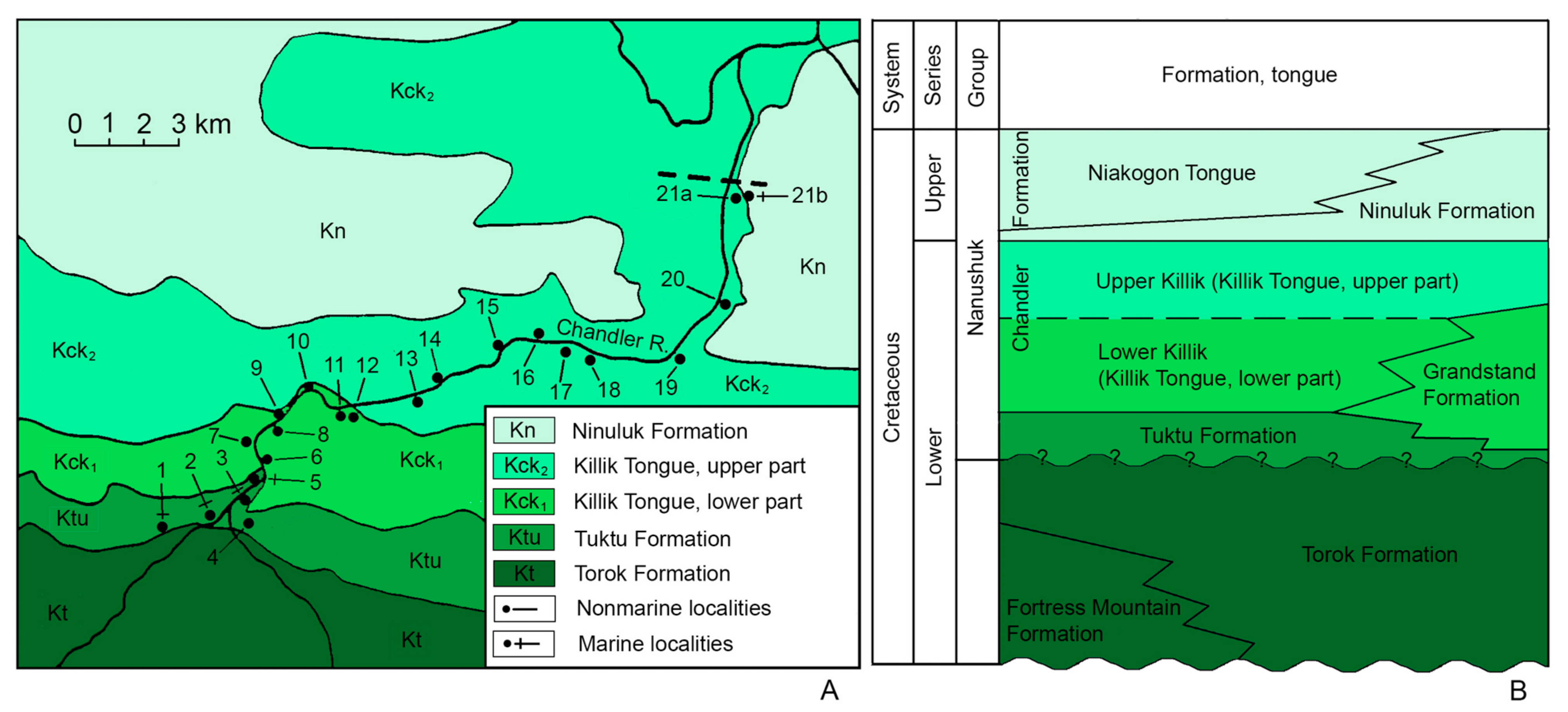Geosciences 13 00279 g006