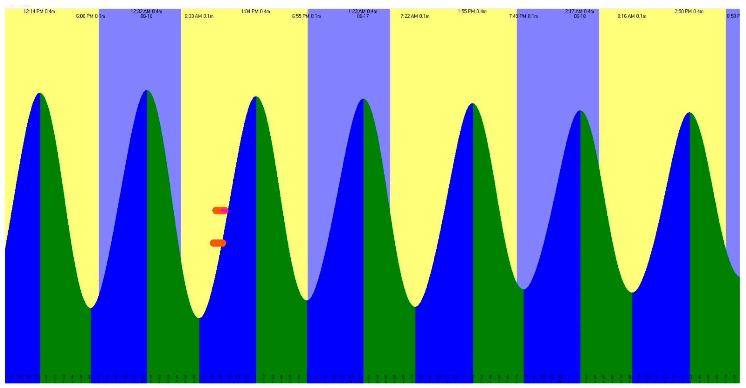 Geosciences 13 00280 g004