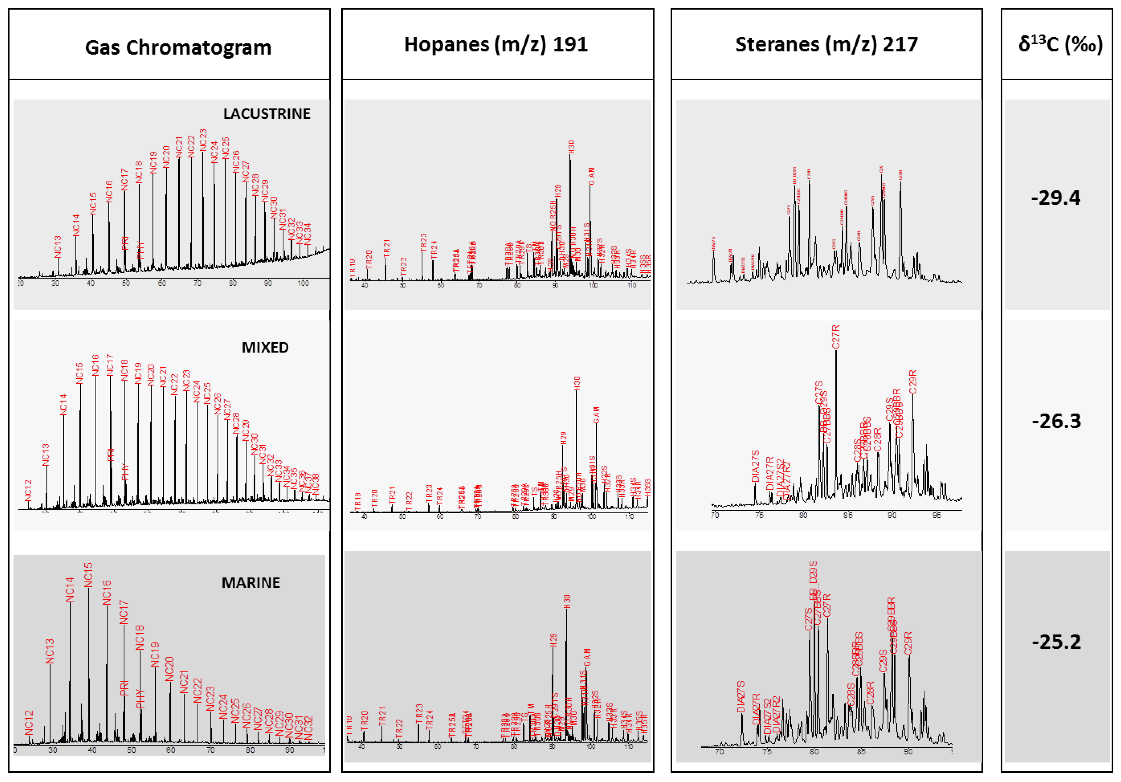 Geosciences 13 00282 g003