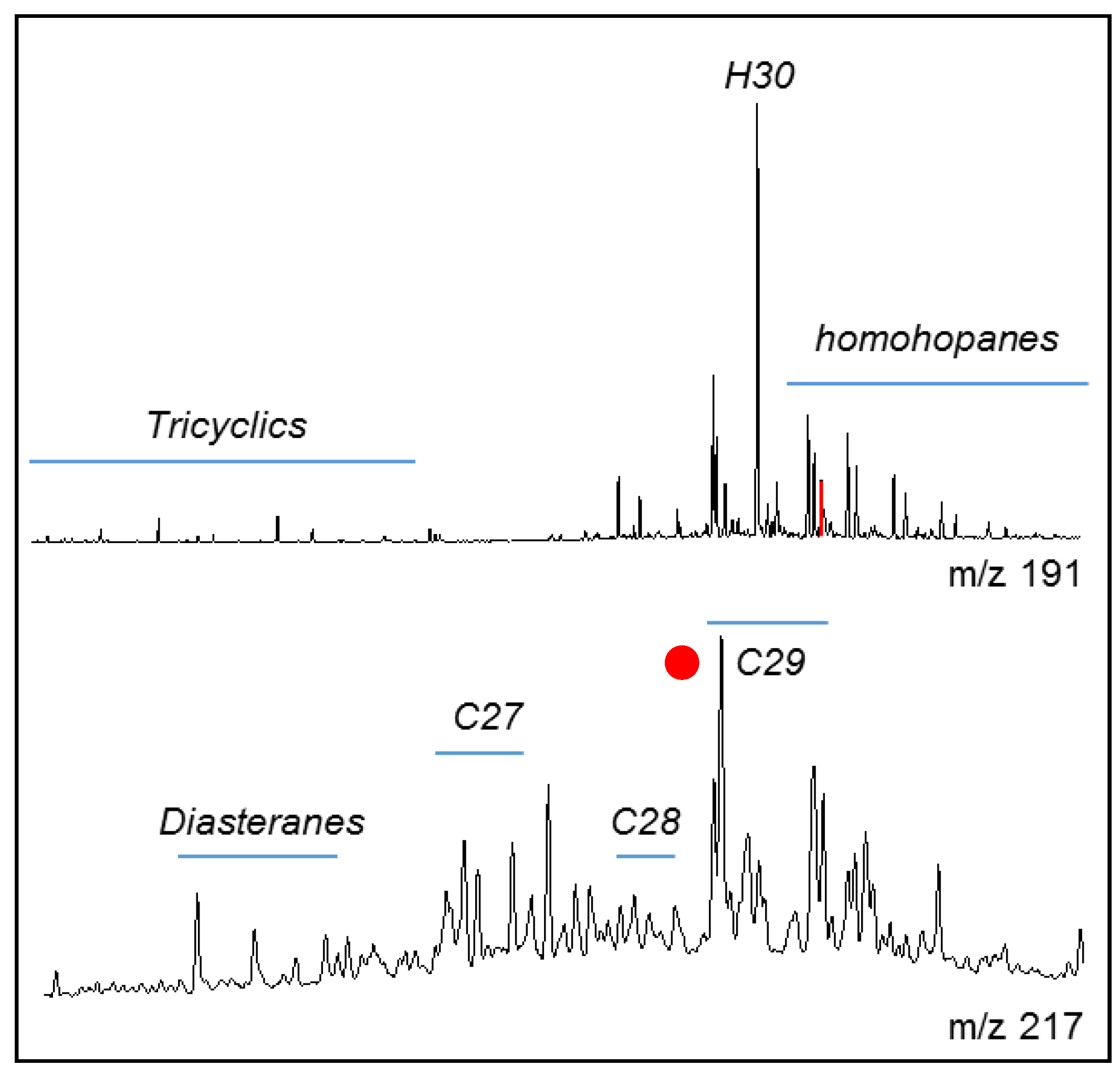 Geosciences 13 00282 g004