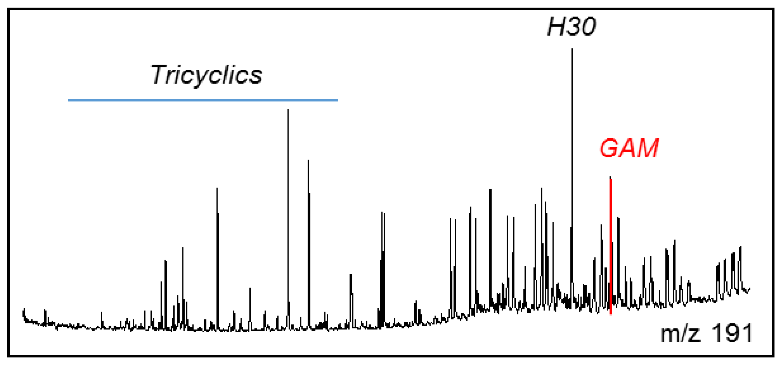 Geosciences 13 00282 g005