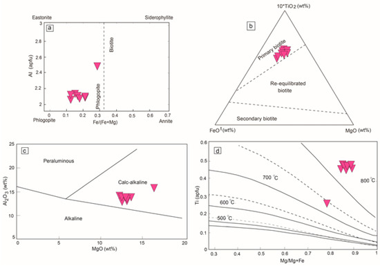 Geosciences 13 00283 g009