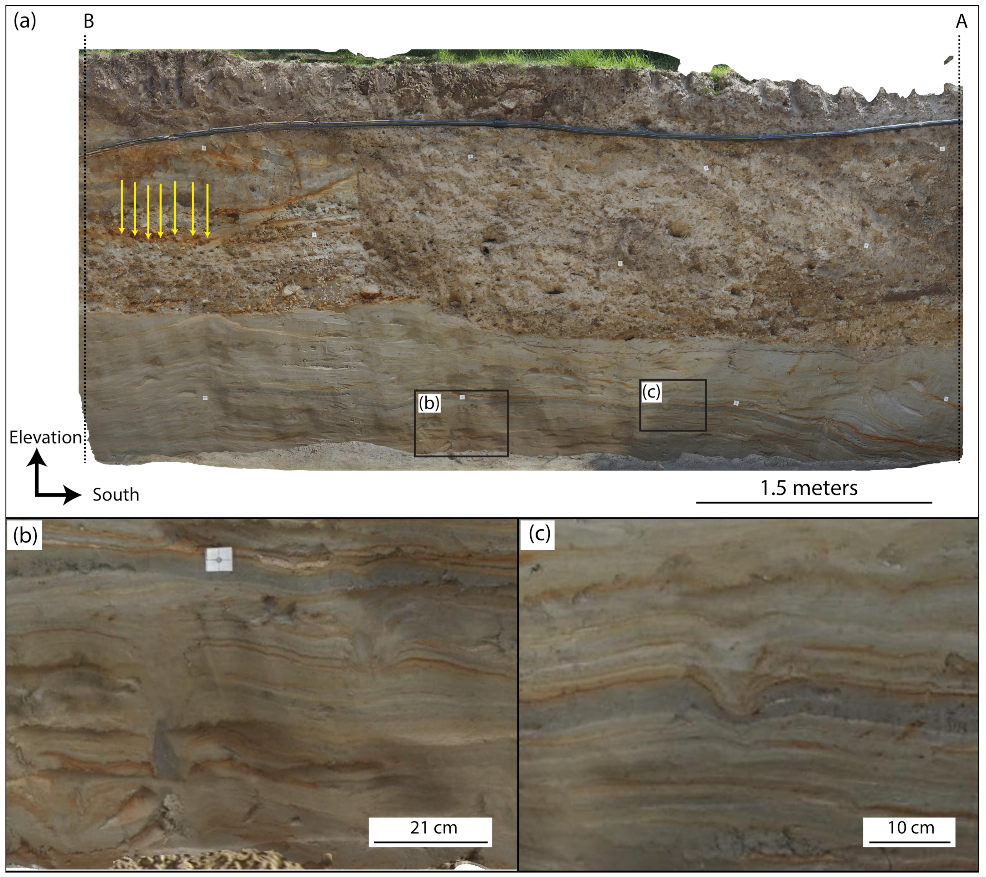 Geosciences 13 00286 g006