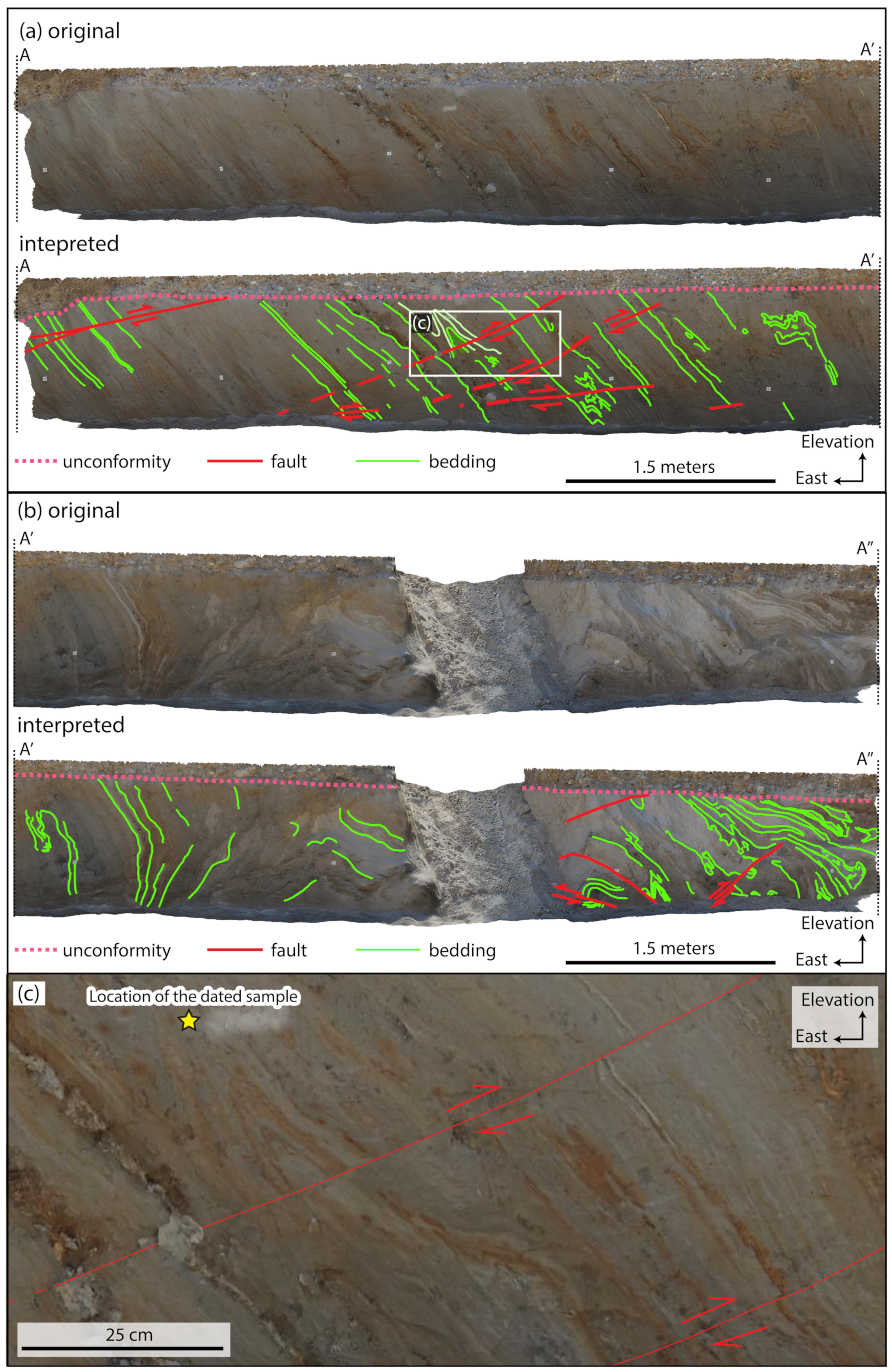 Geosciences 13 00286 g009