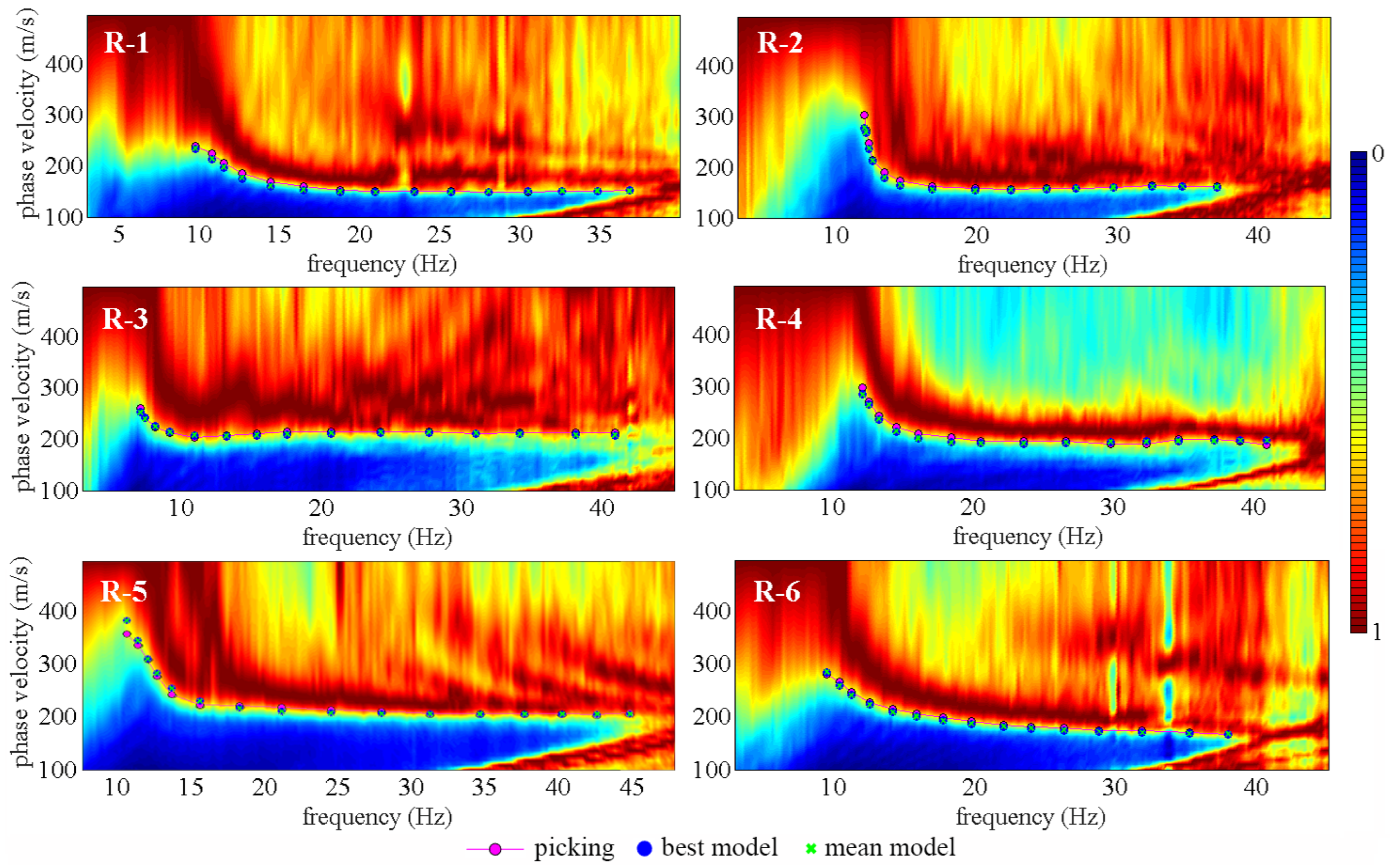 Geosciences 13 00287 g006