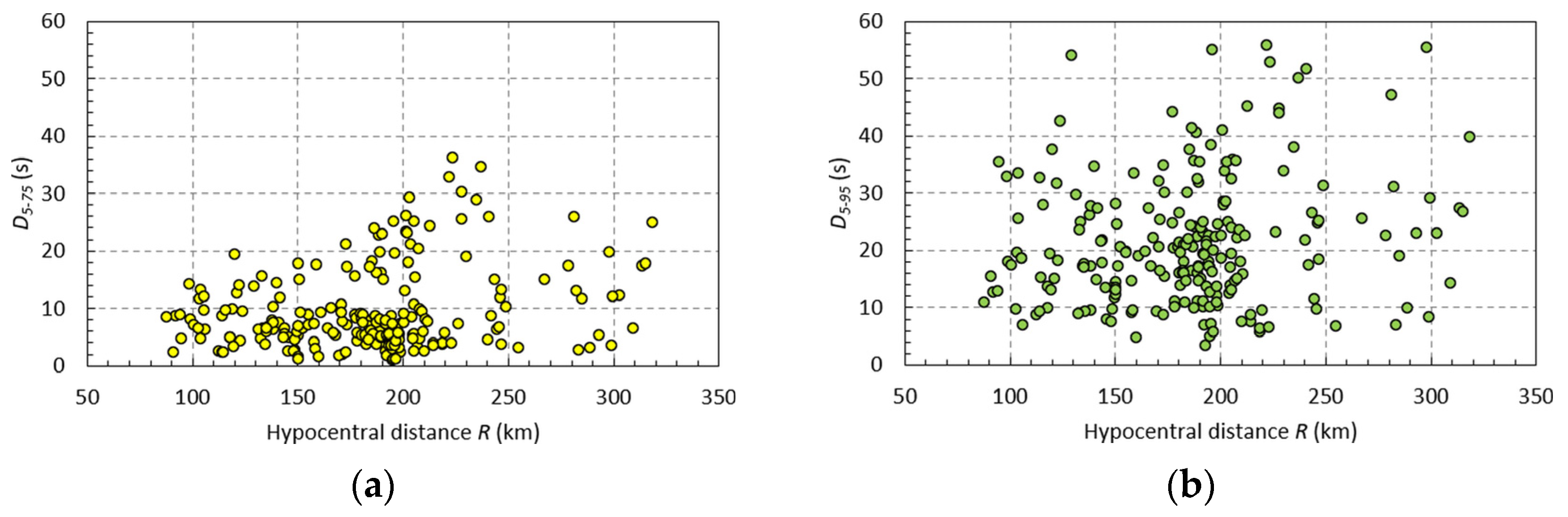 Geosciences 13 00288 g001