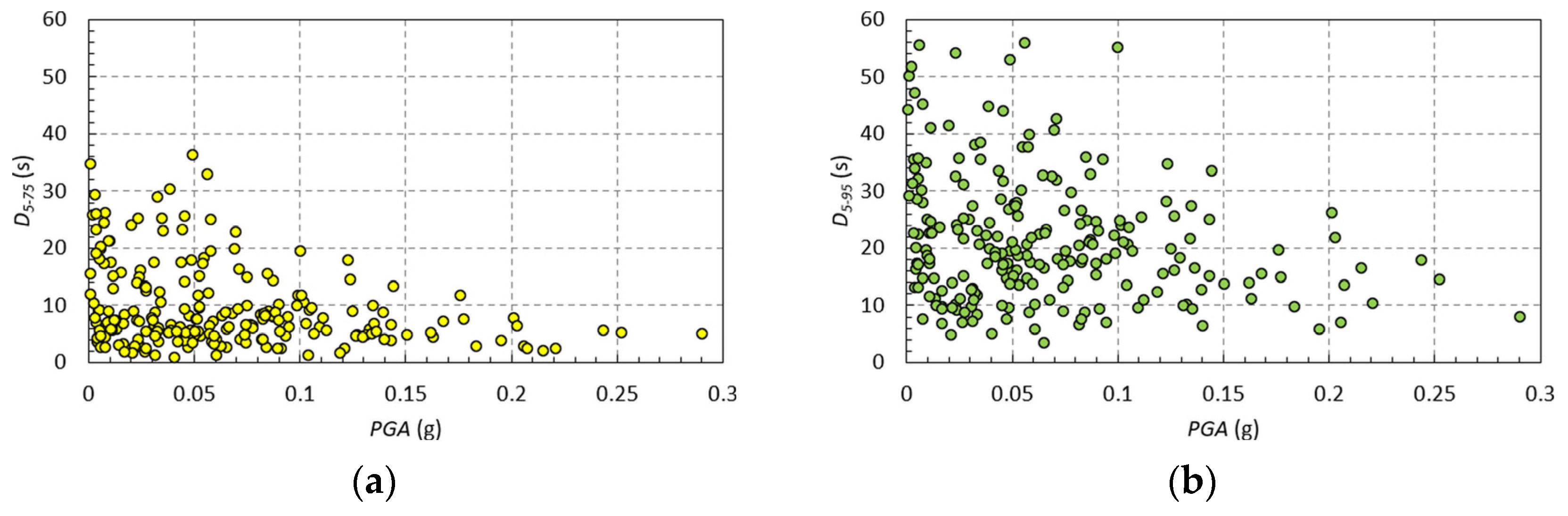 Geosciences 13 00288 g002