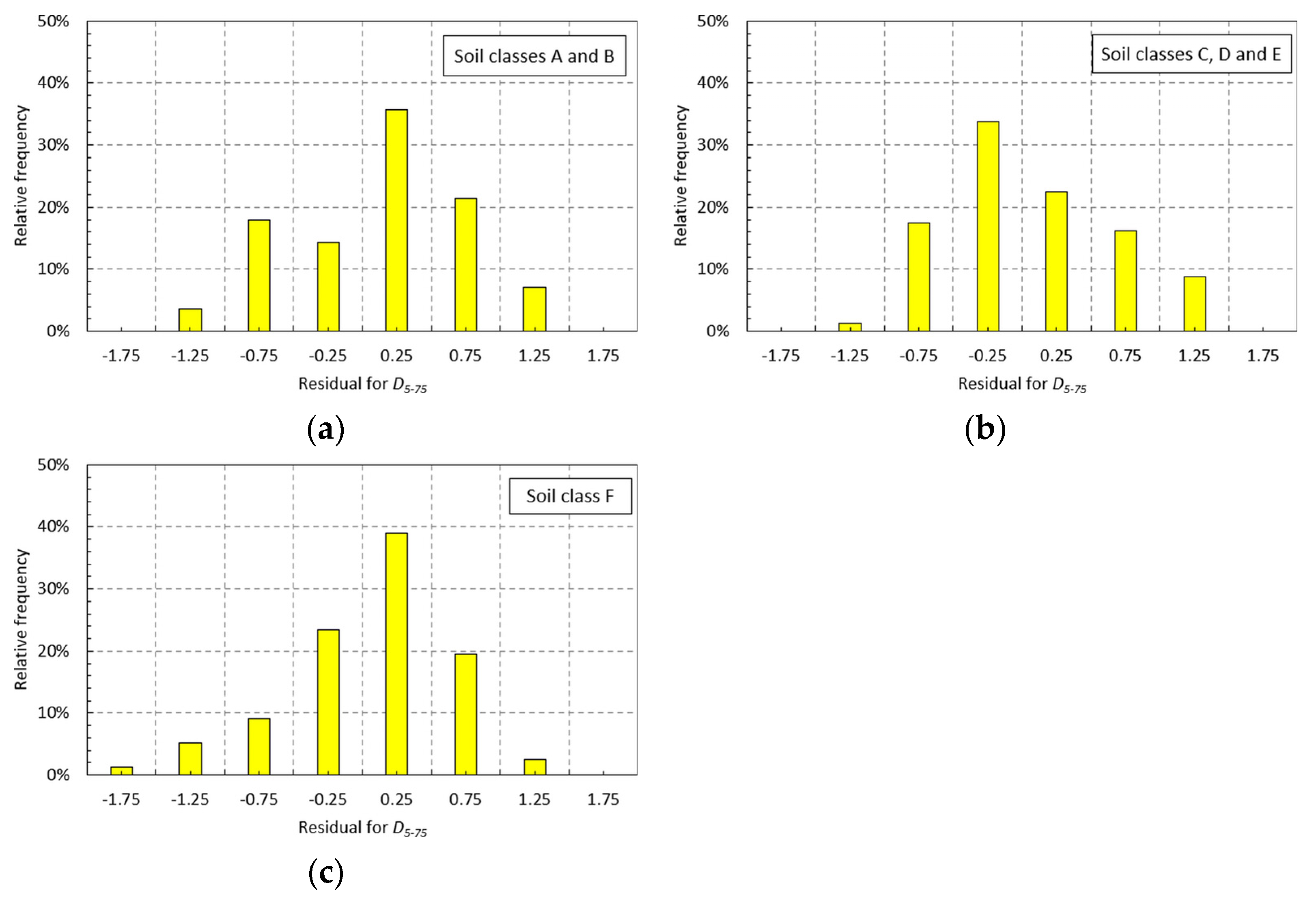 Geosciences 13 00288 g009