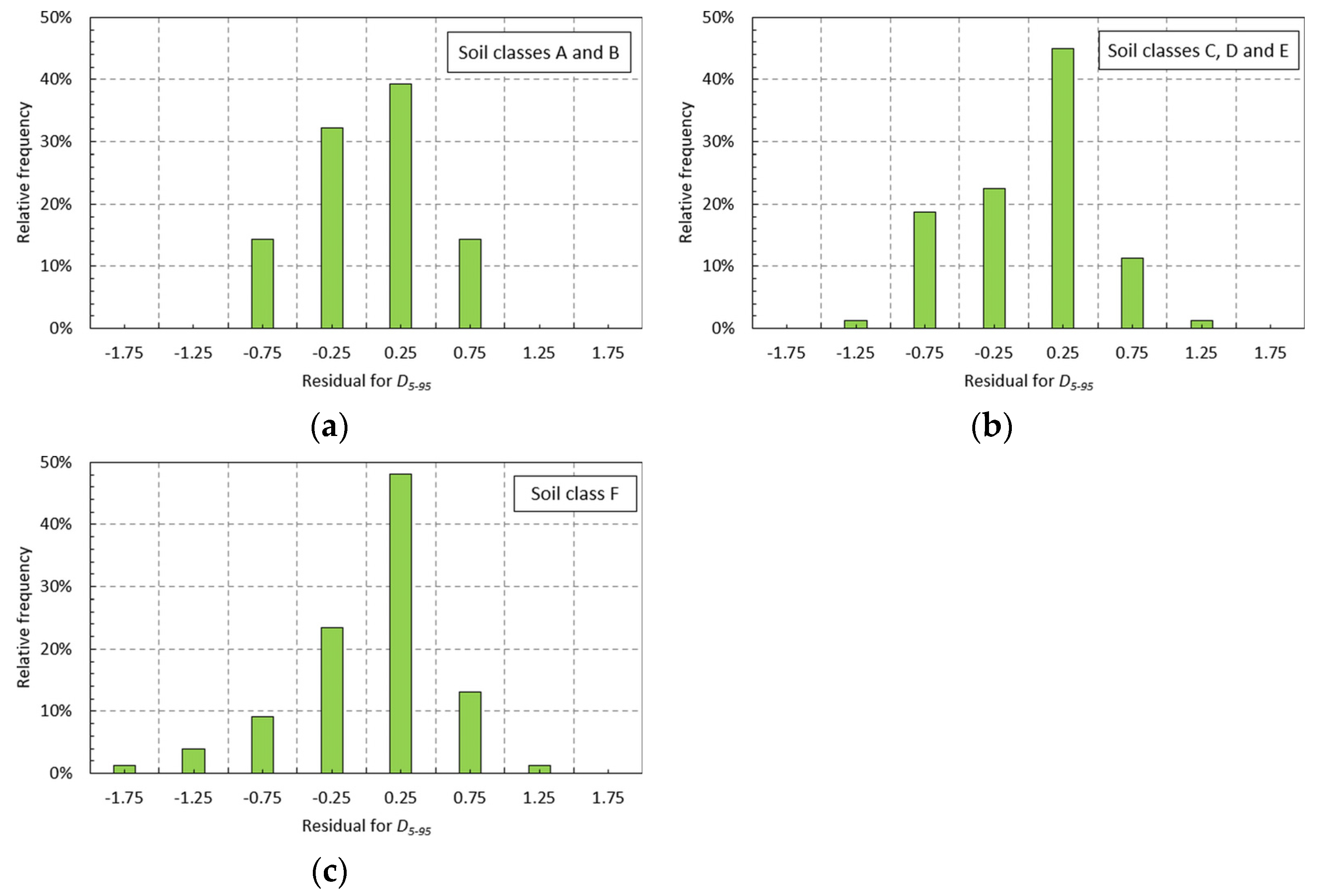 Geosciences 13 00288 g010