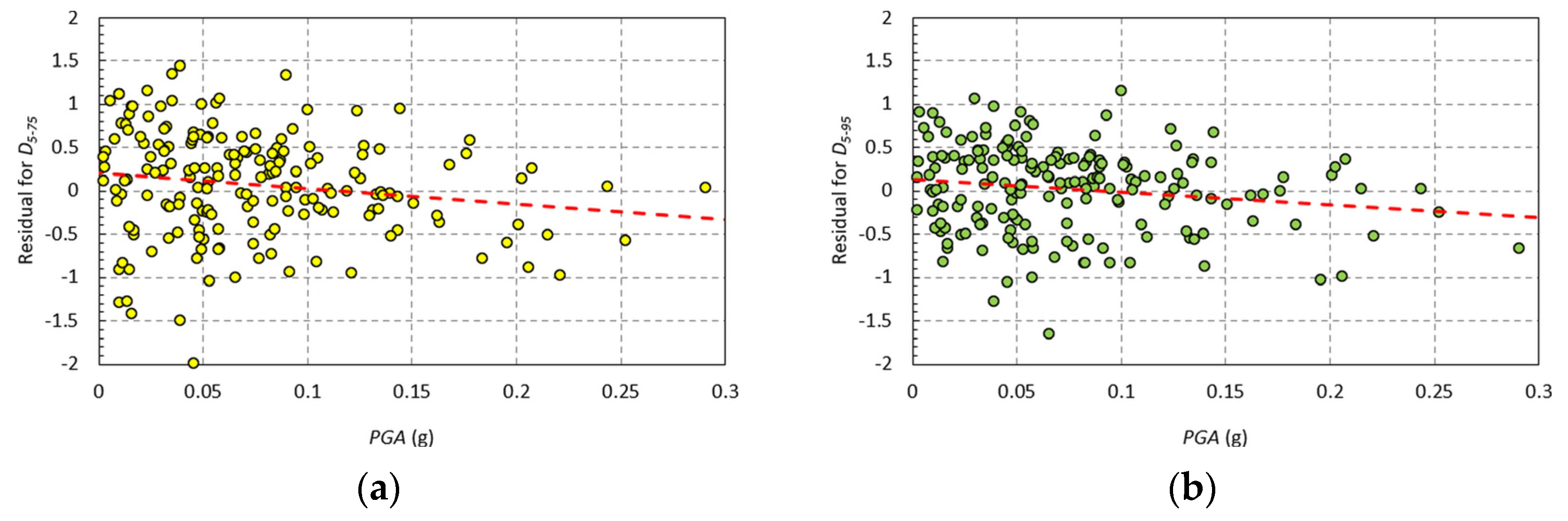 Geosciences 13 00288 g011