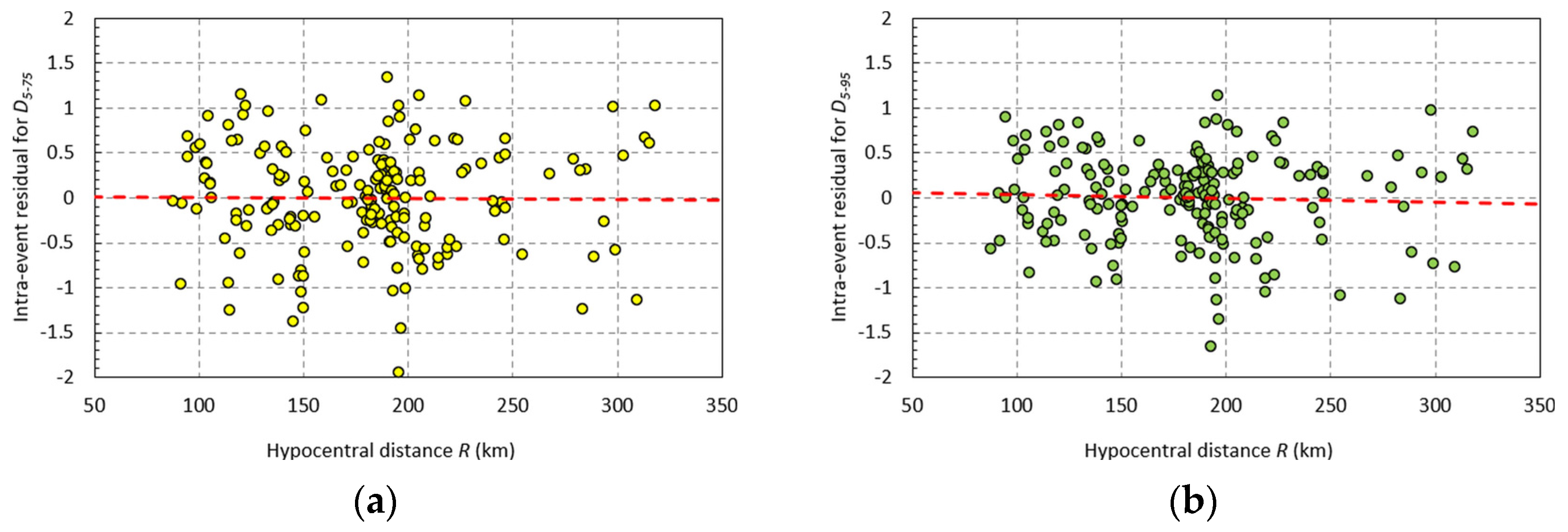 Geosciences 13 00288 g013