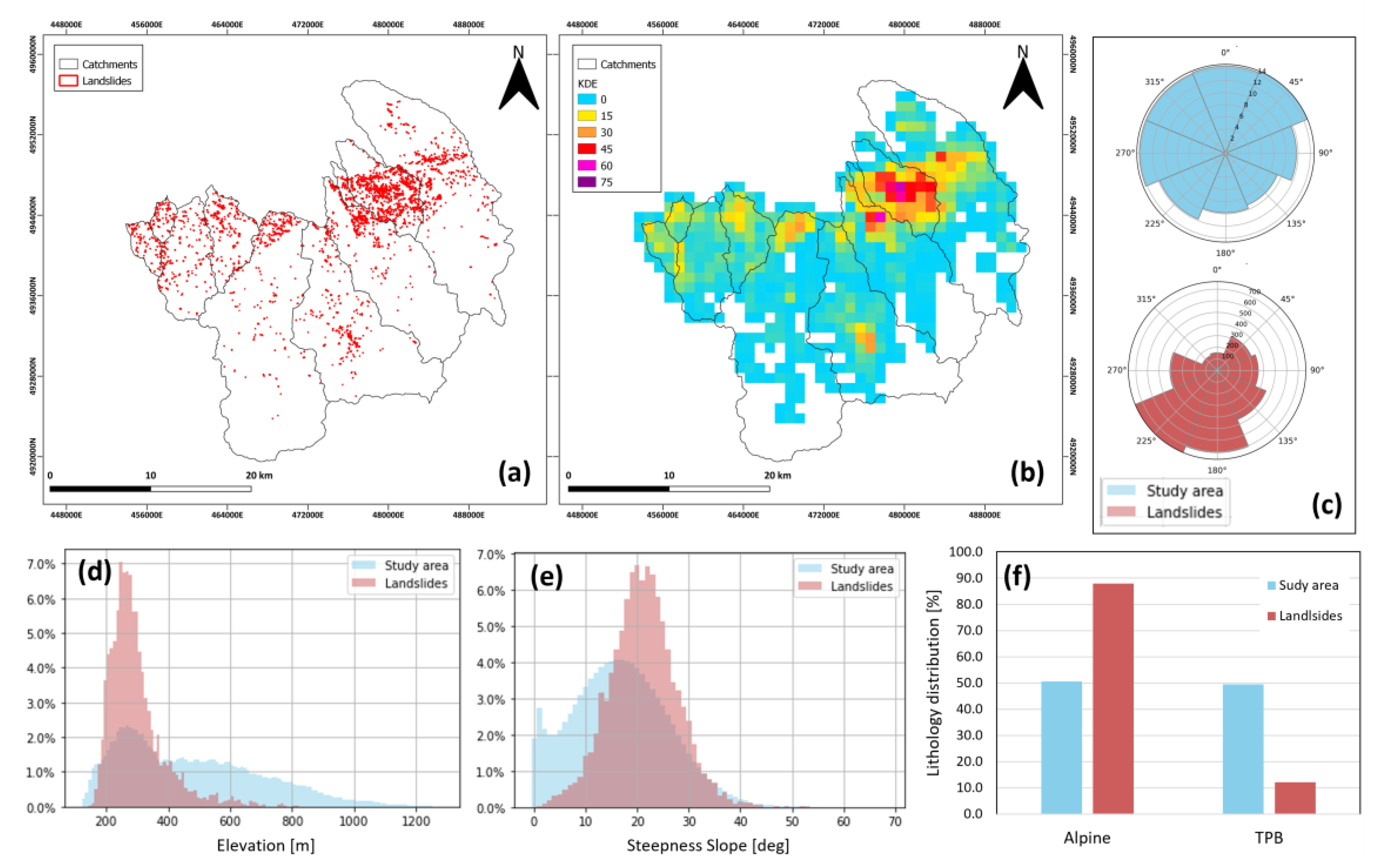 Geosciences 13 00289 g010