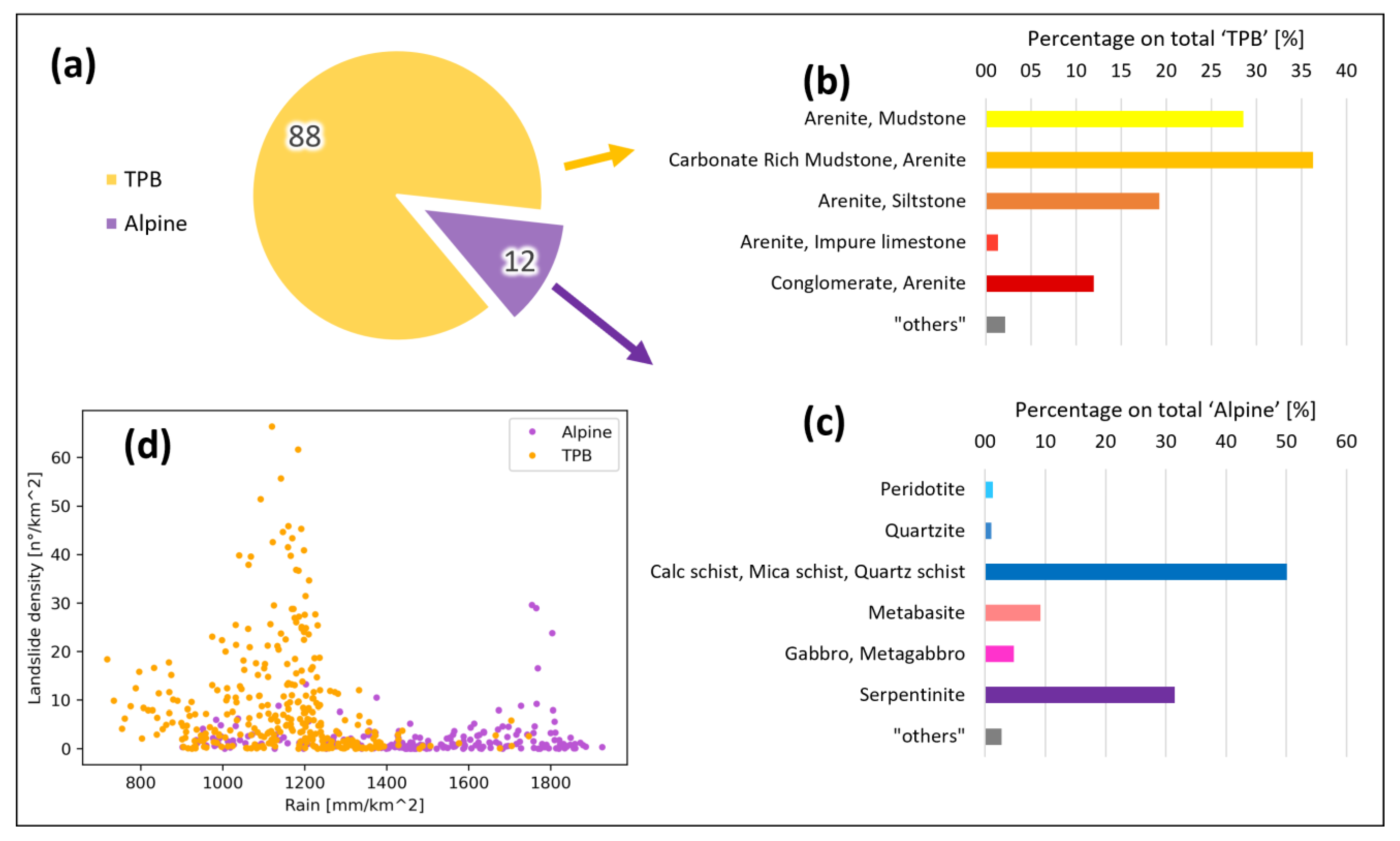 Geosciences 13 00289 g011