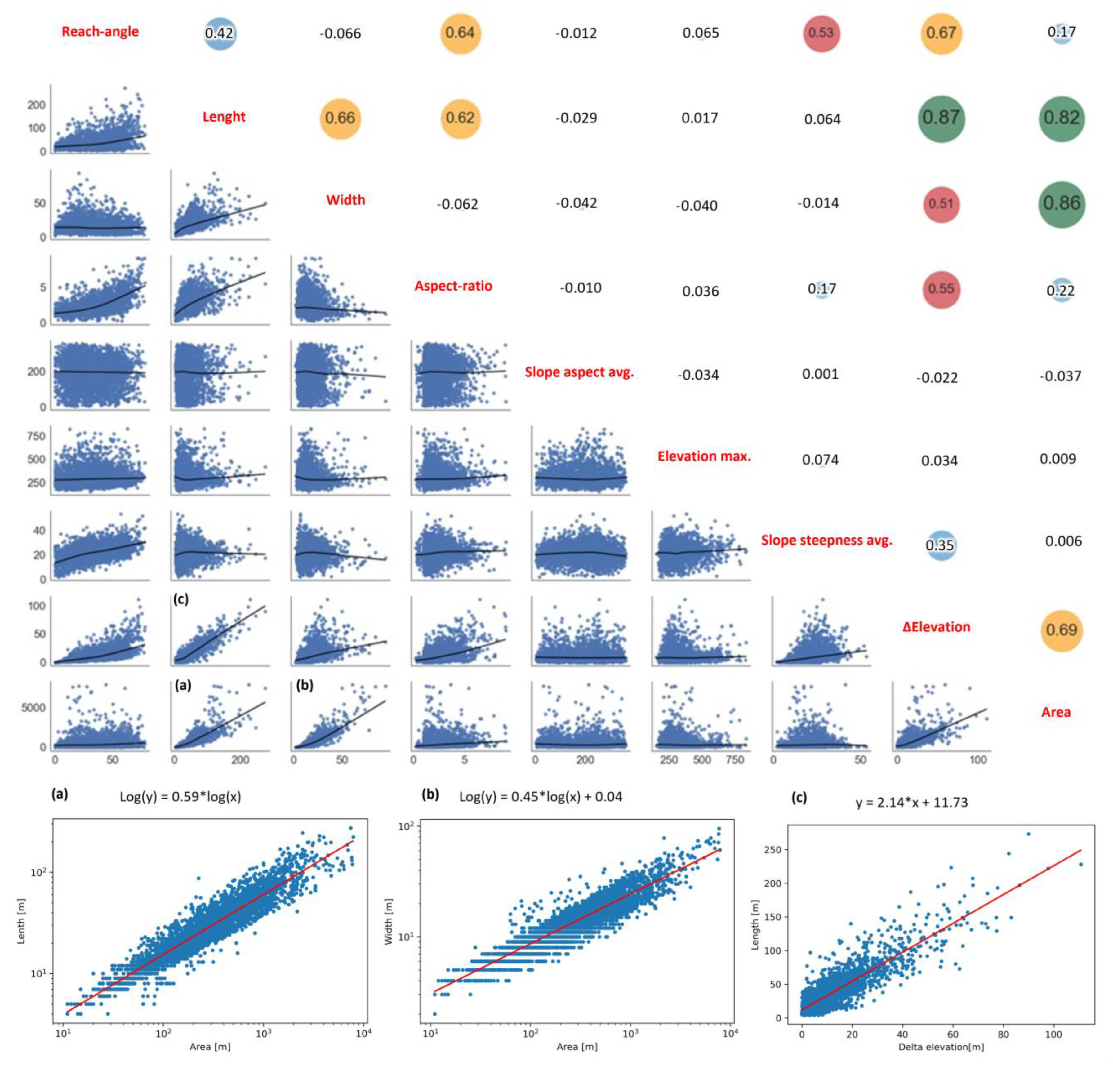 Geosciences 13 00289 g012