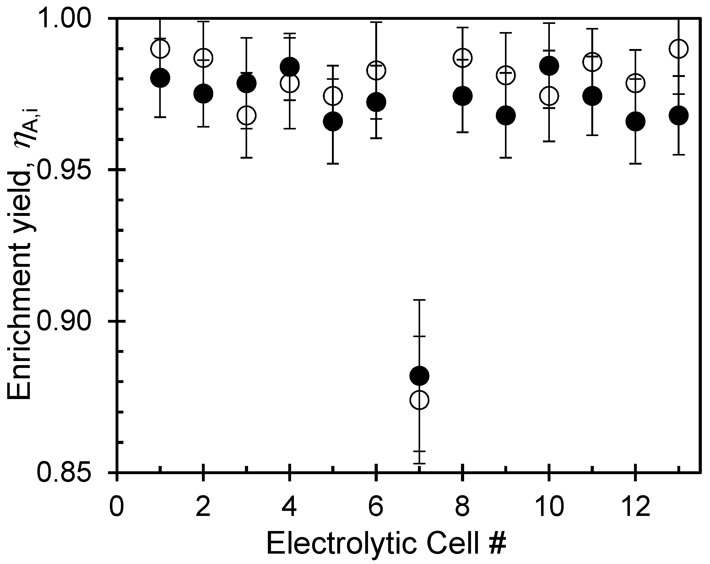 Geosciences 13 00290 g005 Geosciences 13 00290 g005