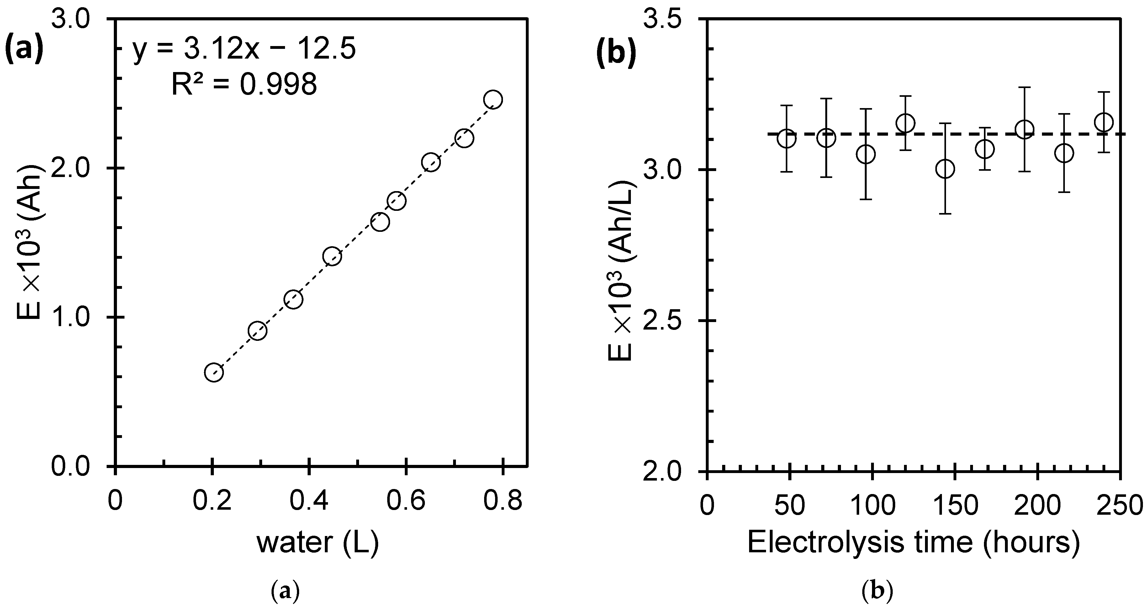 Geosciences 13 00290 g007 Geosciences 13 00290 g007